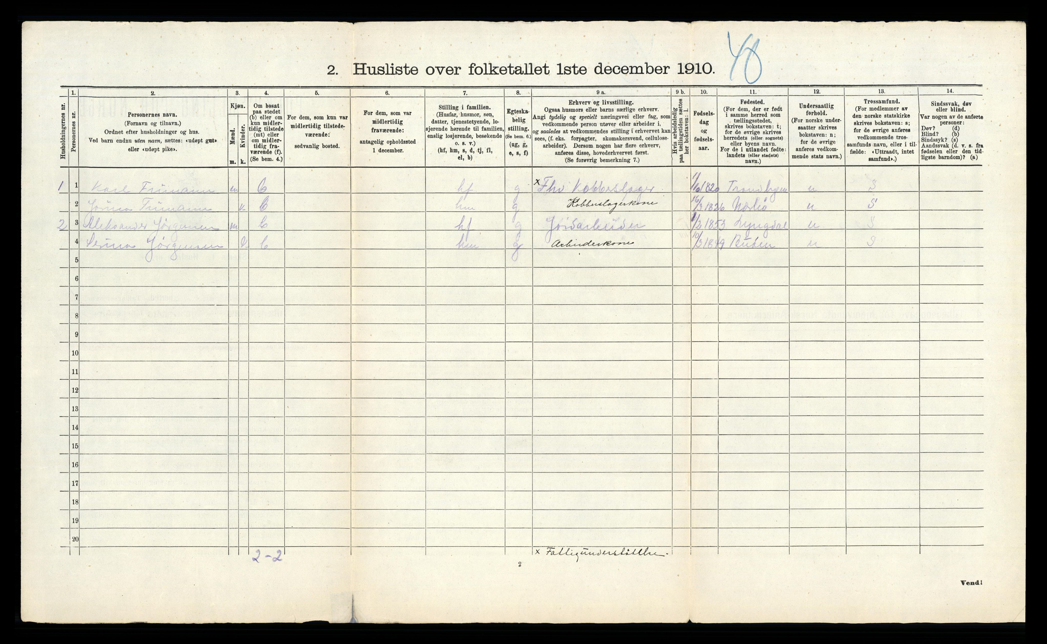 RA, 1910 census for Klepp, 1910, p. 36