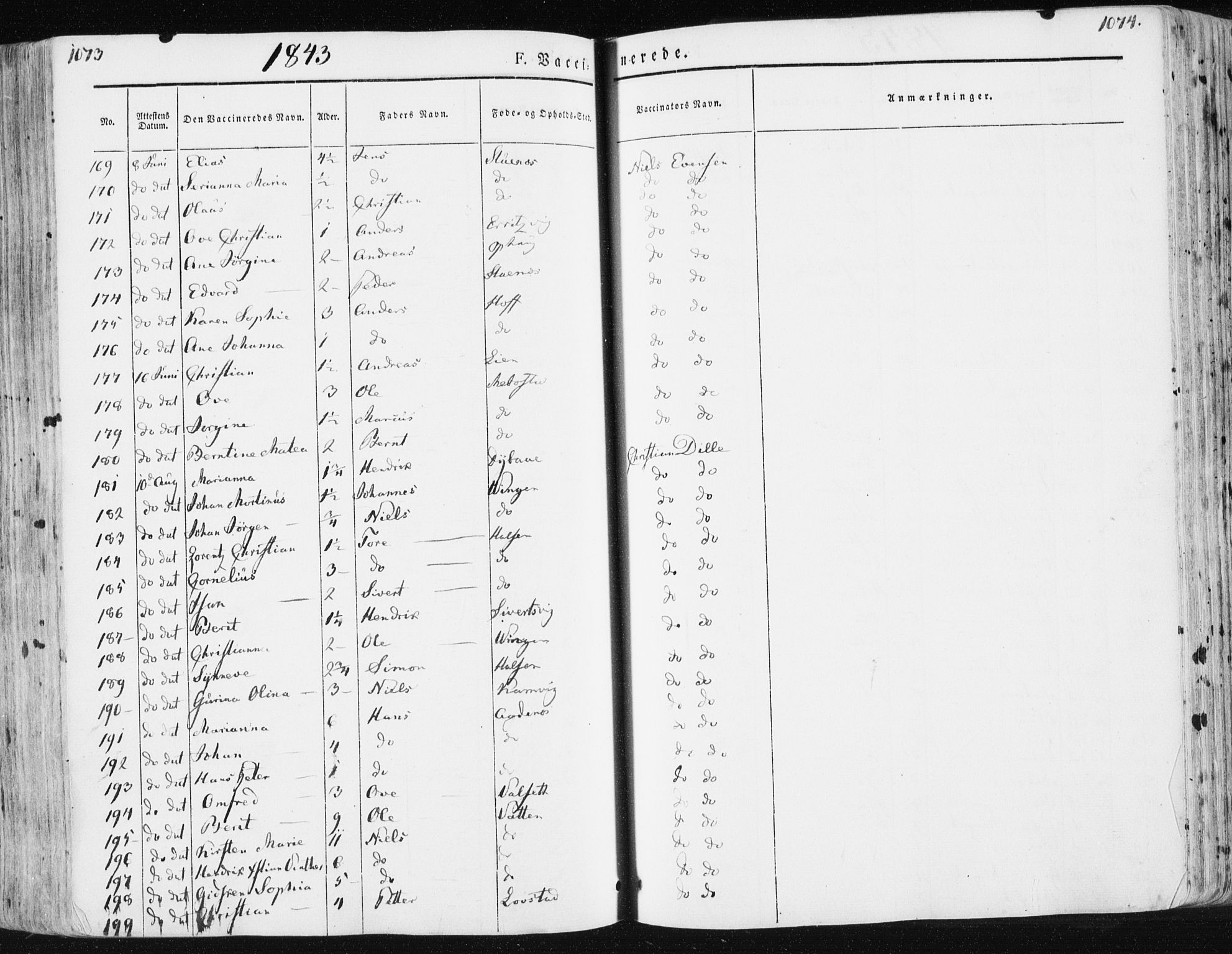 Ministerialprotokoller, klokkerbøker og fødselsregistre - Sør-Trøndelag, AV/SAT-A-1456/659/L0736: Parish register (official) no. 659A06, 1842-1856, p. 1073-1074