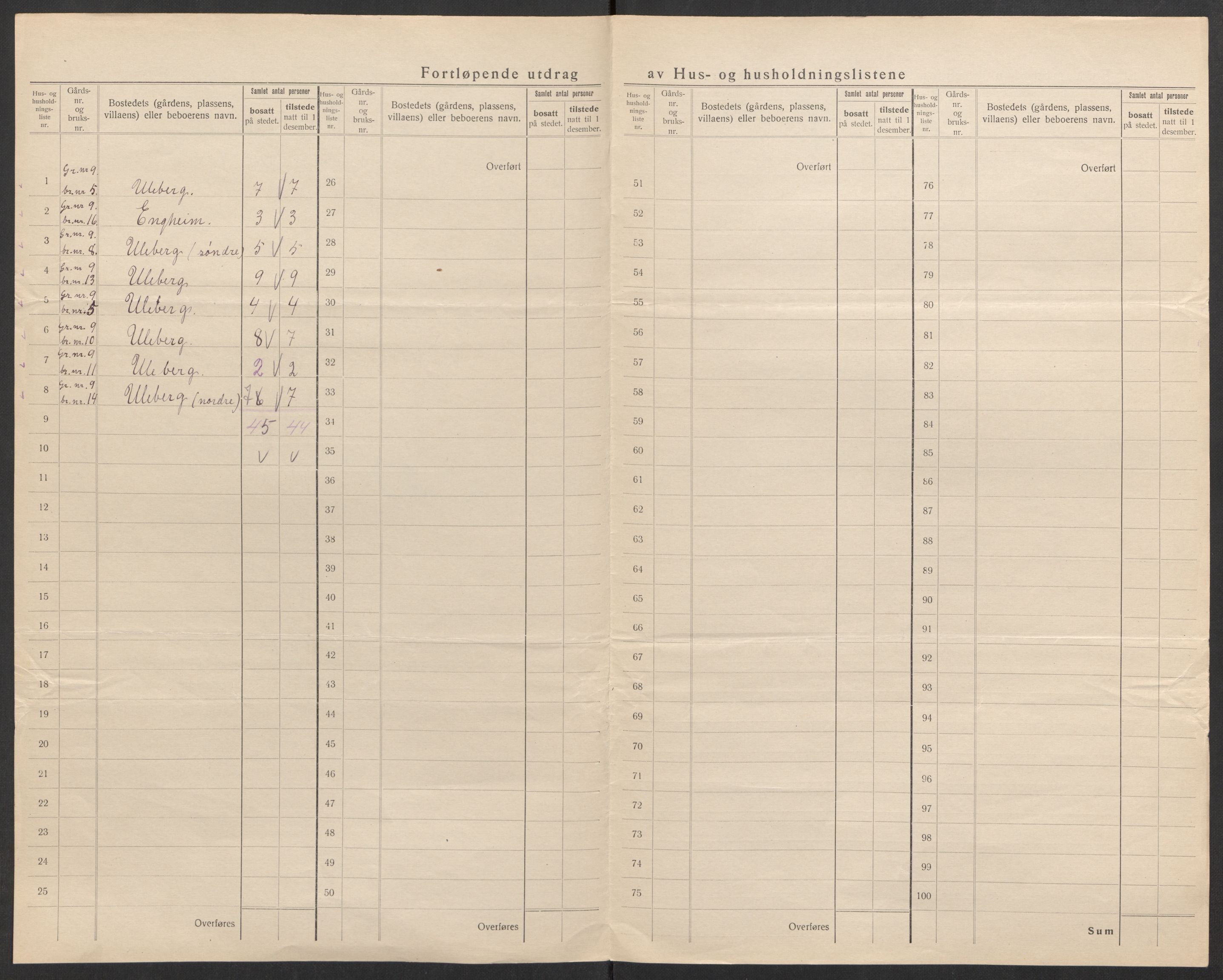 SAK, 1920 census for Hornnes, 1920, p. 27
