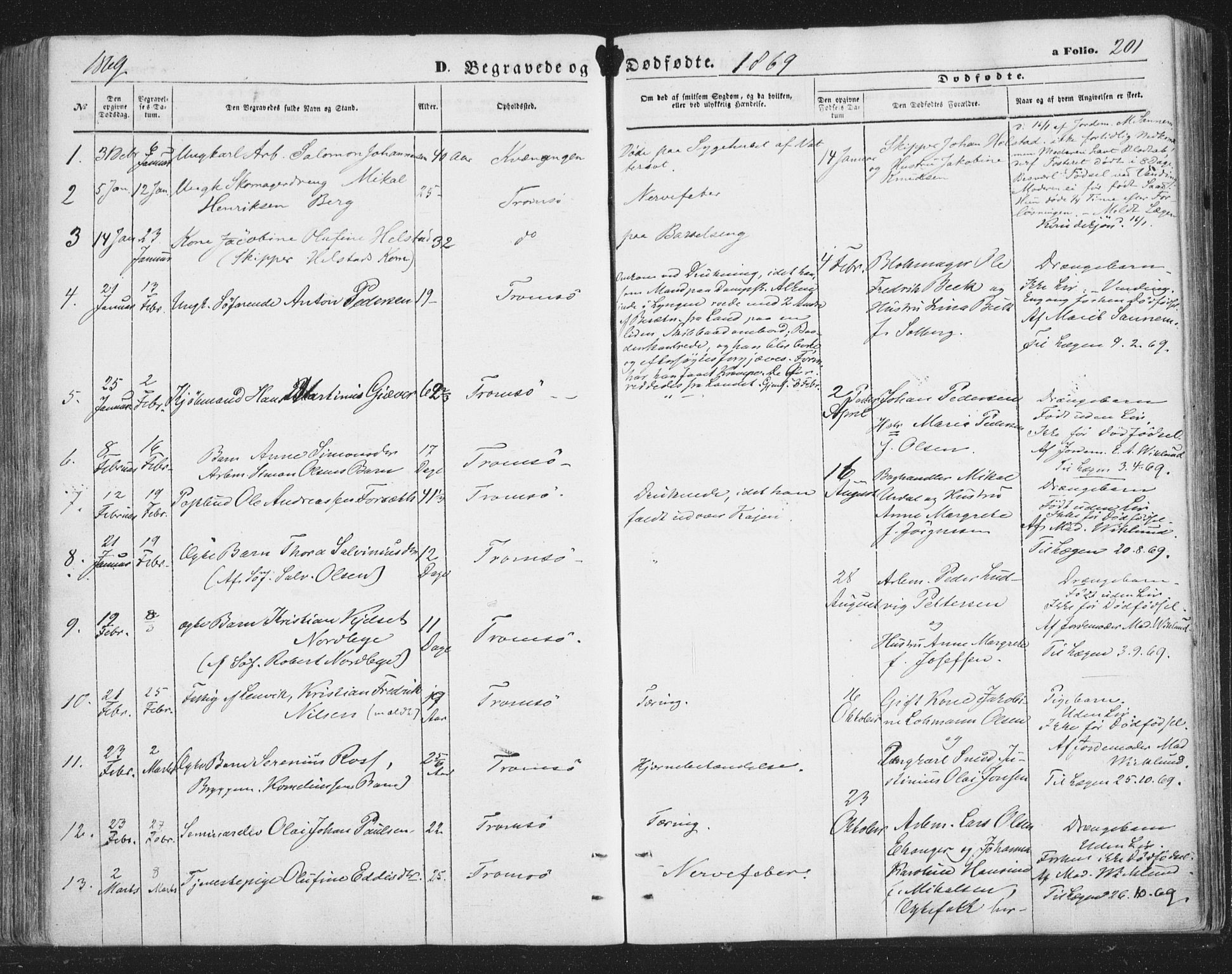 Tromsø sokneprestkontor/stiftsprosti/domprosti, SATØ/S-1343/G/Ga/L0012kirke: Parish register (official) no. 12, 1865-1871, p. 201