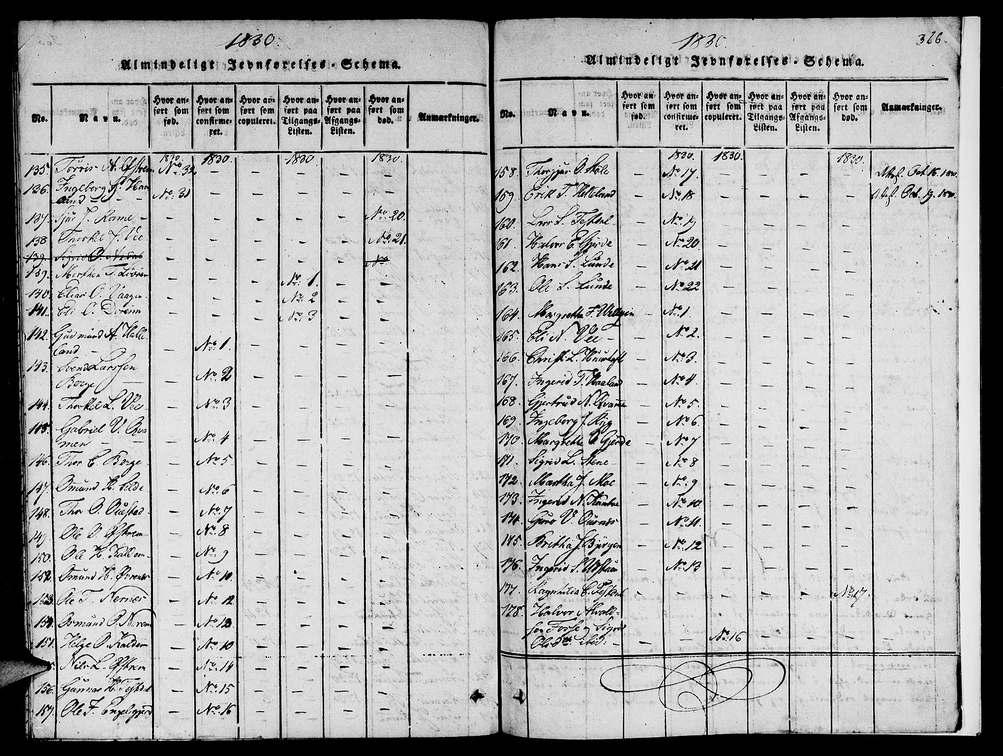 Etne sokneprestembete, AV/SAB-A-75001/H/Haa: Parish register (official) no. A 6, 1815-1831, p. 366