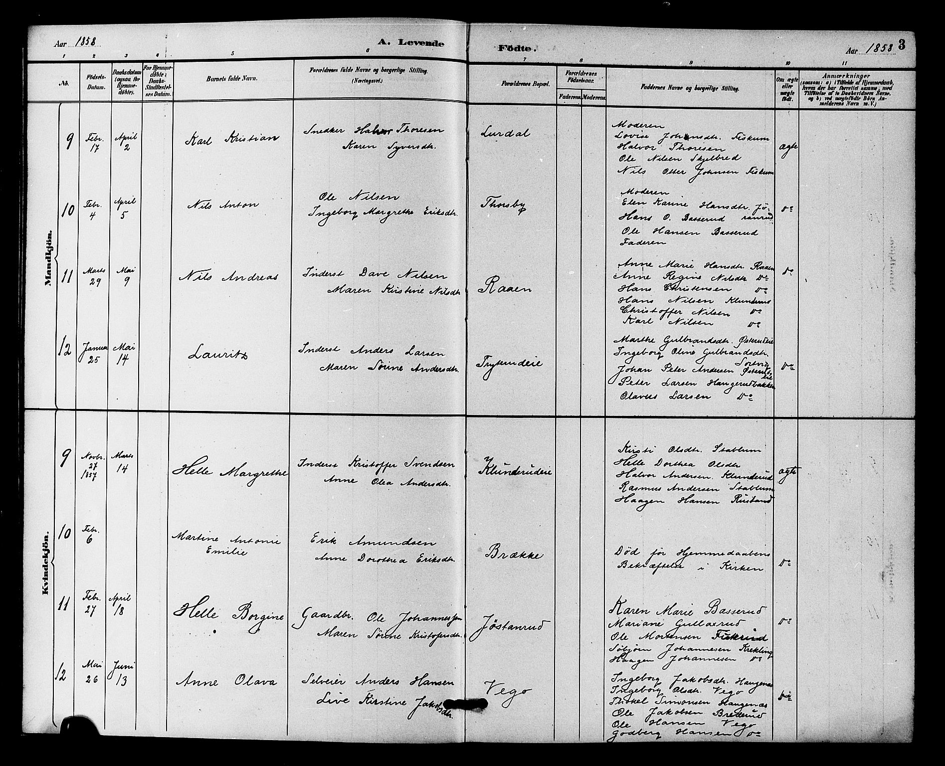 Fiskum kirkebøker, AV/SAKO-A-15/F/Fa/L0001: Parish register (official) no. 1, 1858-1877, p. 3