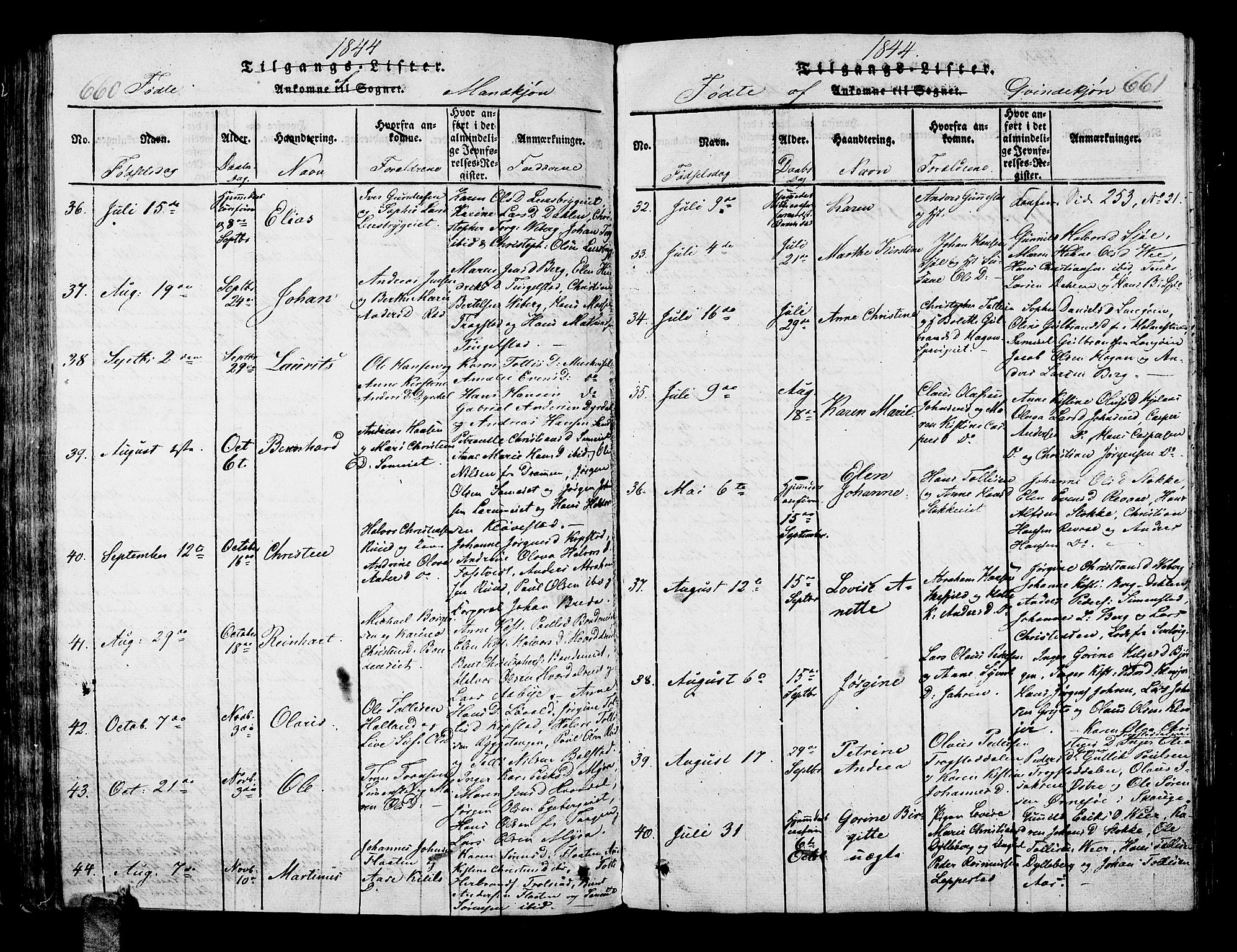Sande Kirkebøker, SAKO/A-53/G/Ga/L0001: Parish register (copy) no. 1, 1814-1847, p. 660-661