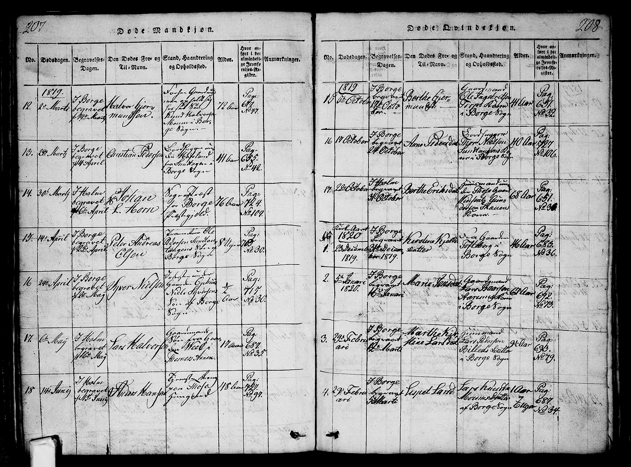 Borge prestekontor Kirkebøker, AV/SAO-A-10903/G/Ga/L0001: Parish register (copy) no.  I 1, 1815-1835, p. 207-208