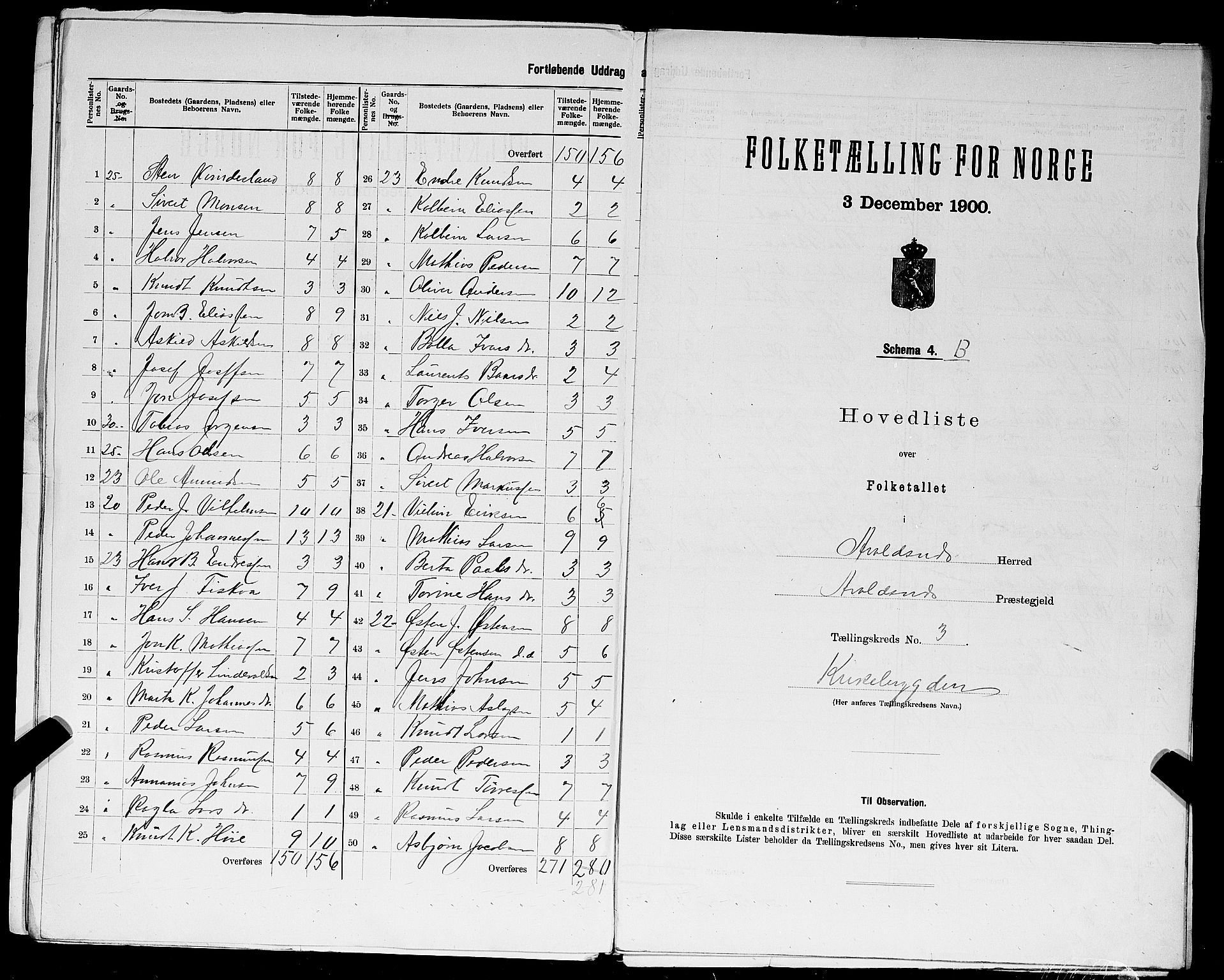 SAST, 1900 census for Avaldsnes, 1900, p. 29