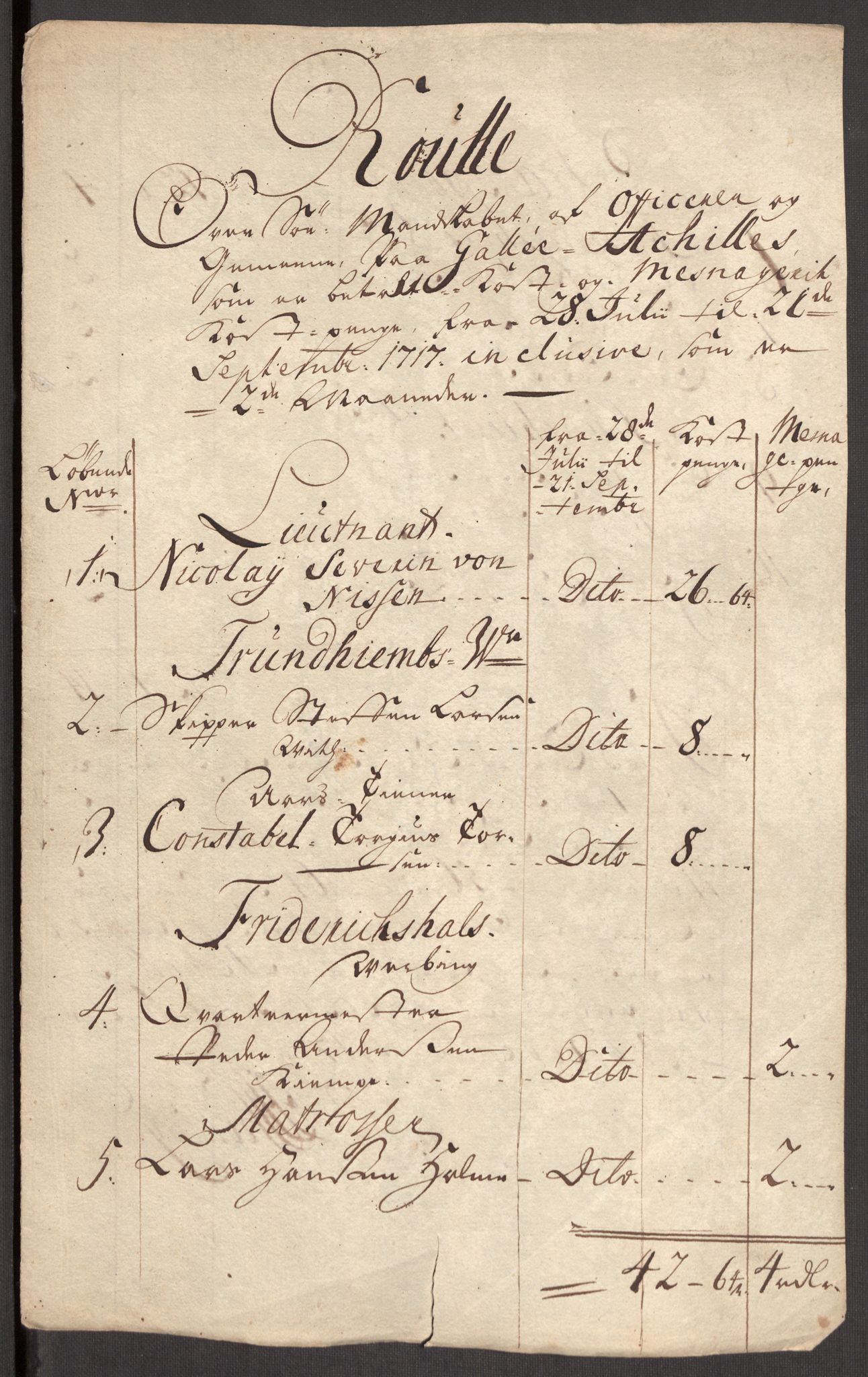 Kommanderende general (KG I) med Det norske krigsdirektorium, AV/RA-EA-5419/E/Eb/L0001: Ruller over noen kompanier som tjenestegjorde på flåten, 1712-1721, p. 486