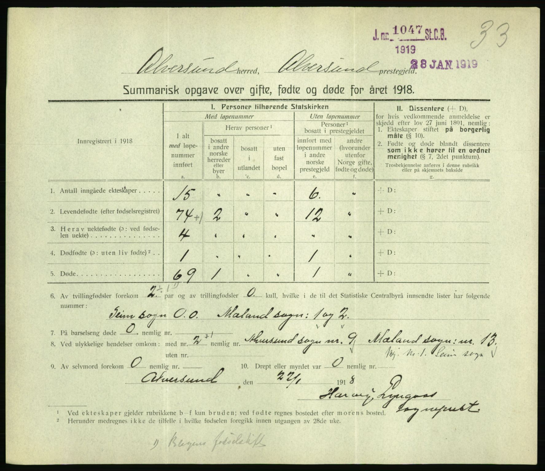 Statistisk sentralbyrå, Sosiodemografiske emner, Befolkning, RA/S-2228/D/Df/Dfb/Dfbh/L0059: Summariske oppgaver over gifte, fødte og døde for hele landet., 1918, p. 961