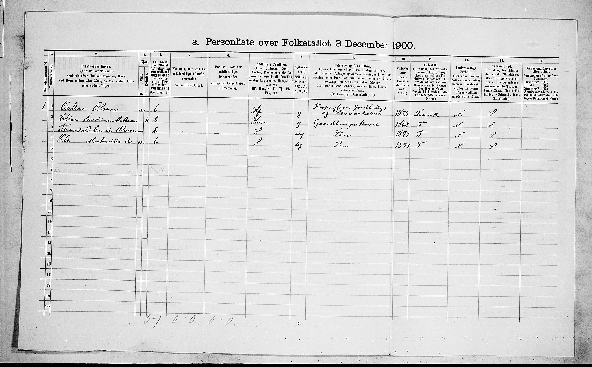 RA, 1900 census for Hedrum, 1900, p. 1082