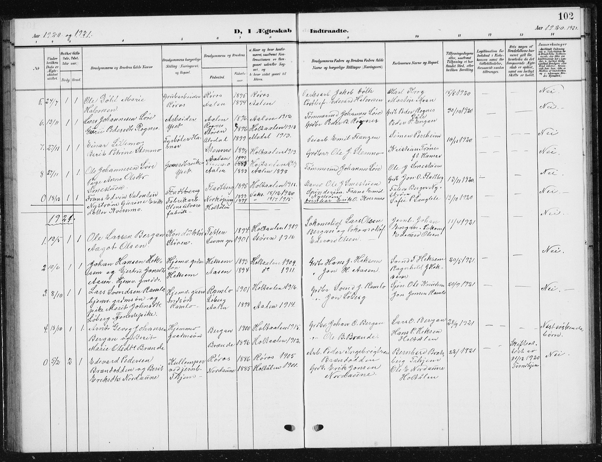 Ministerialprotokoller, klokkerbøker og fødselsregistre - Sør-Trøndelag, SAT/A-1456/685/L0979: Parish register (copy) no. 685C04, 1908-1933, p. 102