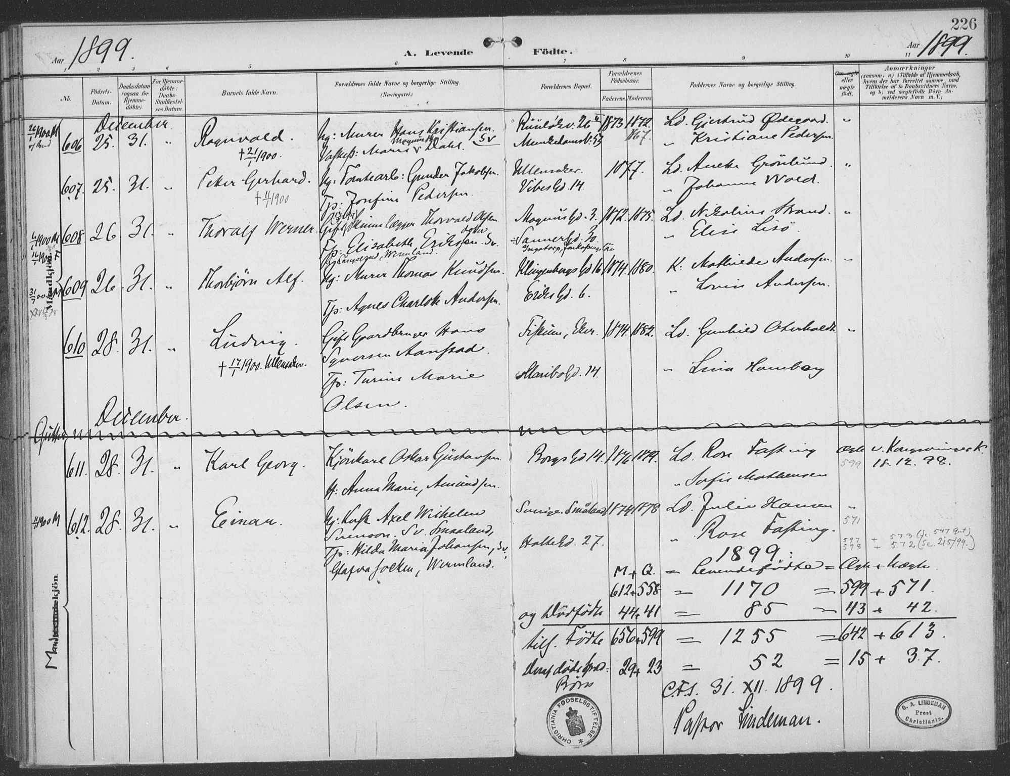 Rikshospitalet prestekontor Kirkebøker, AV/SAO-A-10309b/F/L0011: Parish register (official) no. 11, 1898-1900, p. 226