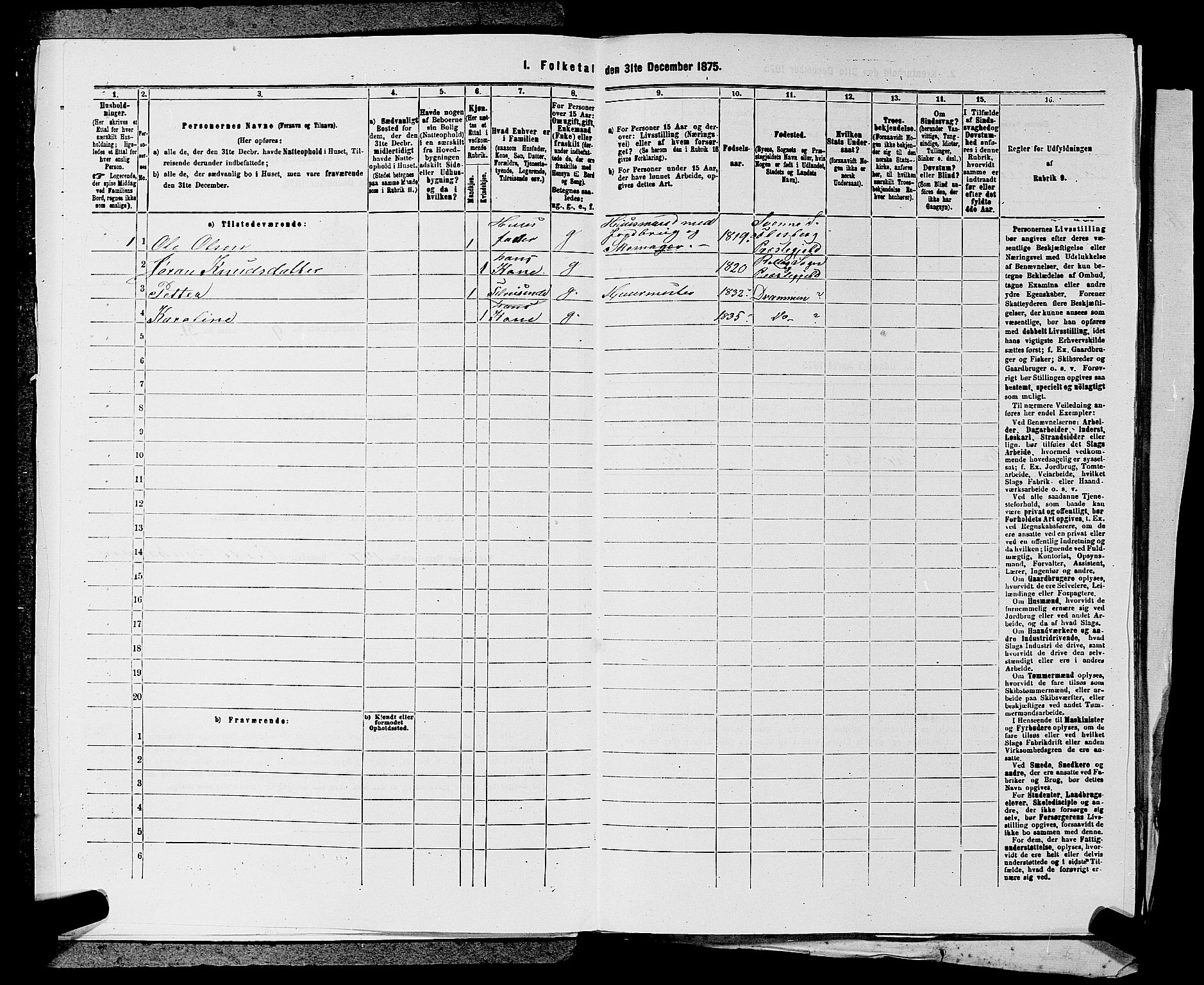 SAKO, 1875 census for 0632P Rollag, 1875, p. 577