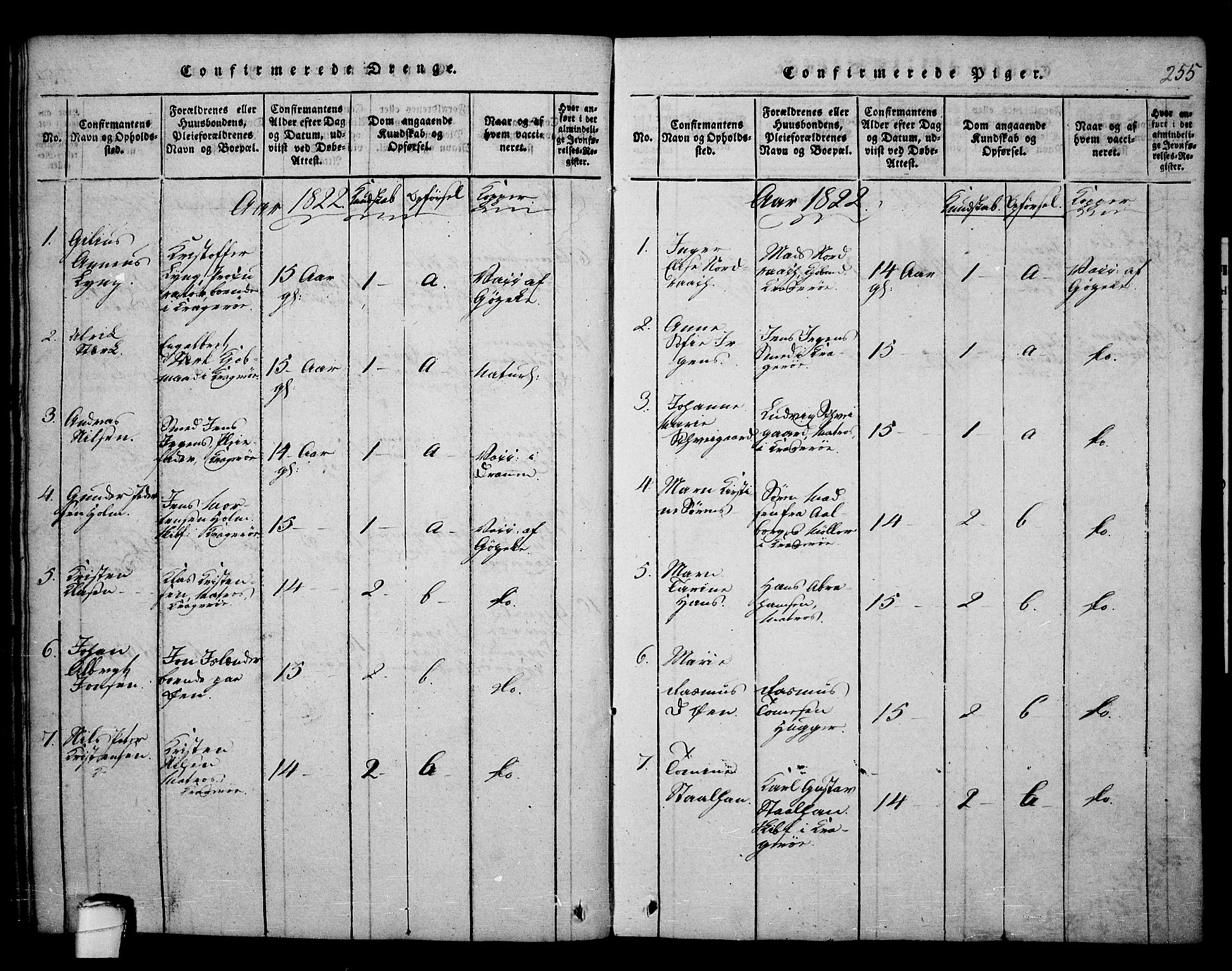 Kragerø kirkebøker, AV/SAKO-A-278/F/Fa/L0004: Parish register (official) no. 4, 1814-1831, p. 255