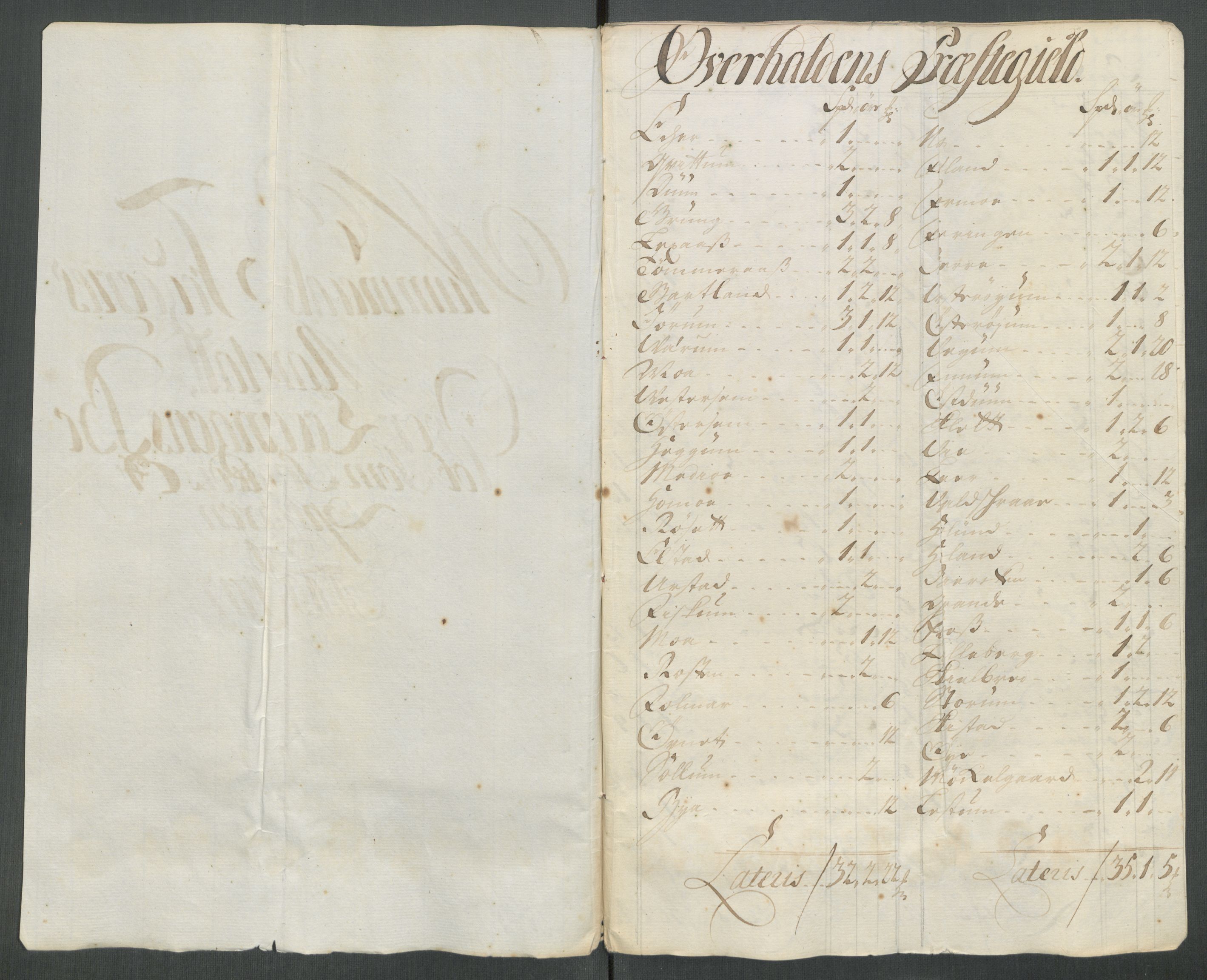 Rentekammeret inntil 1814, Reviderte regnskaper, Fogderegnskap, RA/EA-4092/R64/L4438: Fogderegnskap Namdal, 1717, p. 154