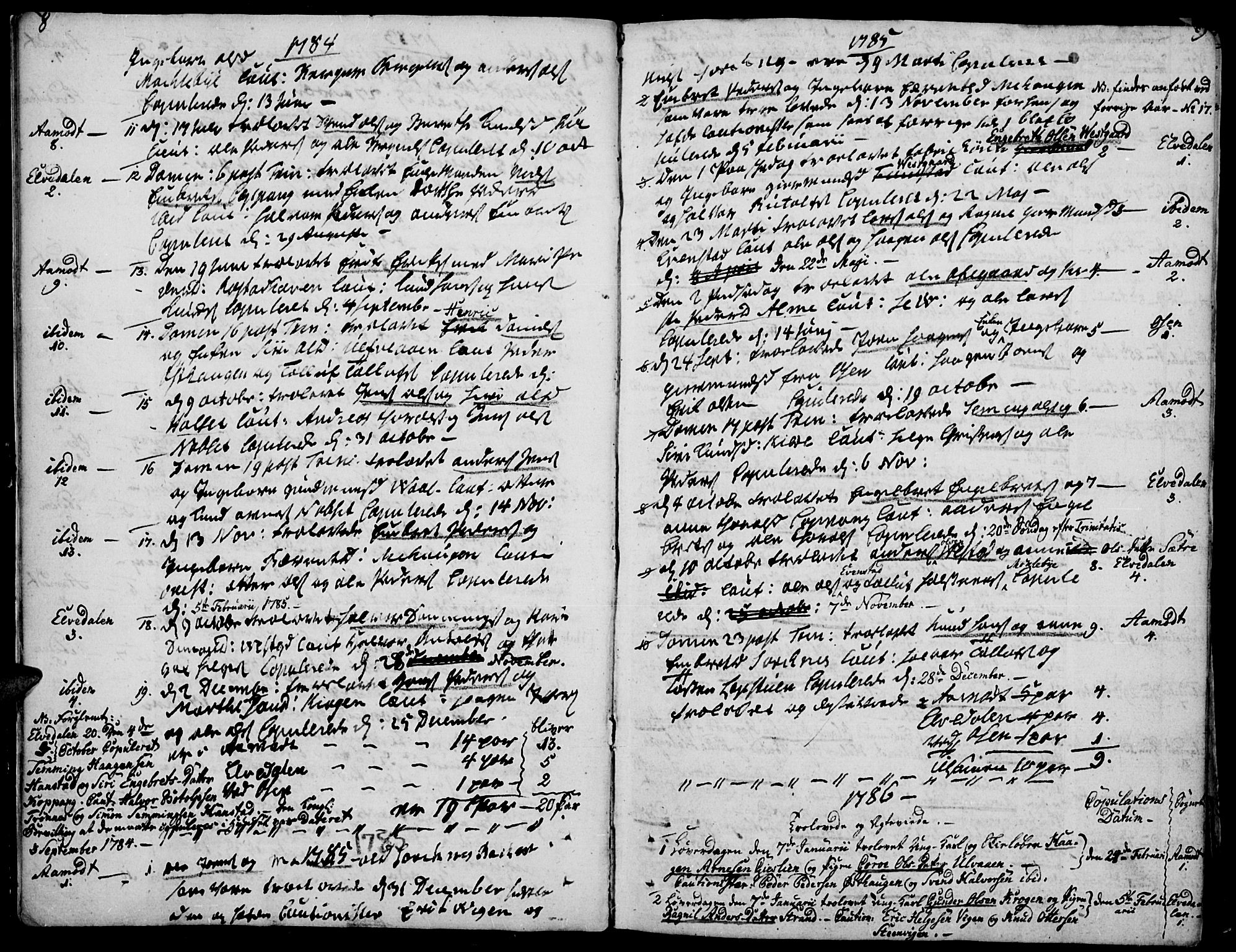 Åmot prestekontor, Hedmark, AV/SAH-PREST-056/H/Ha/Haa/L0003: Parish register (official) no. 3, 1780-1810, p. 8-9