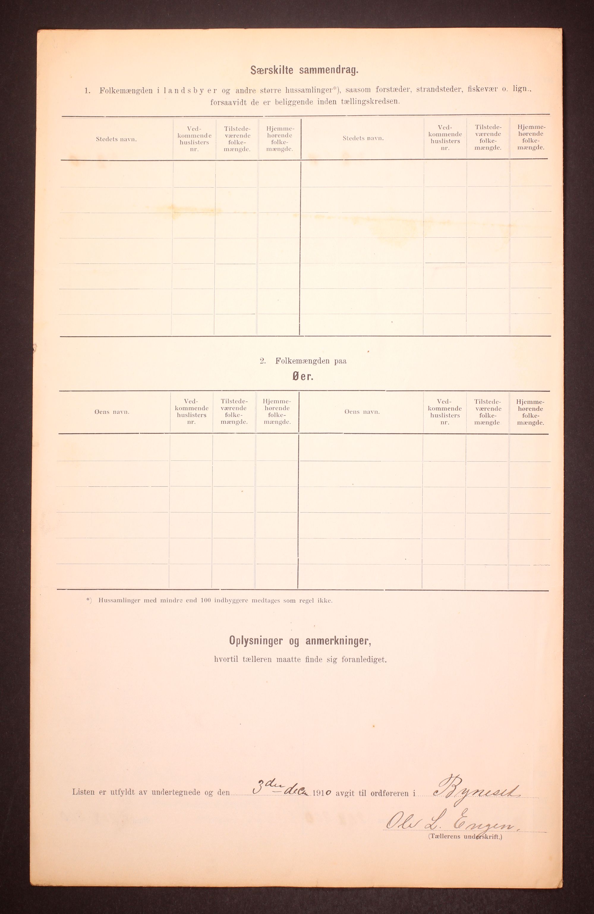 RA, 1910 census for Byneset, 1910, p. 27