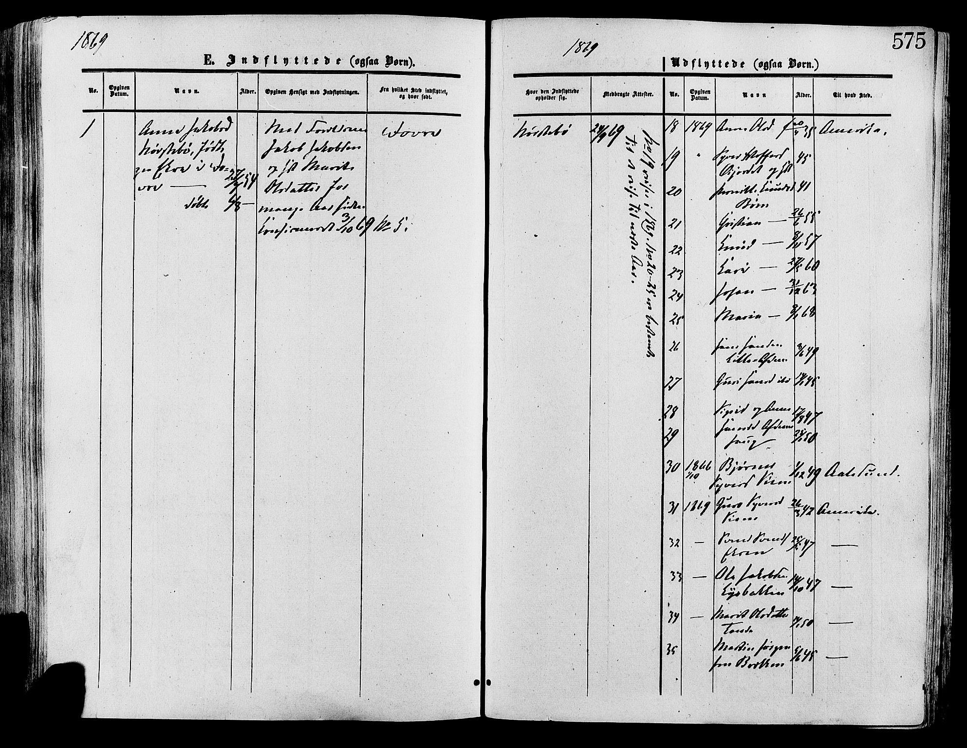 Lesja prestekontor, SAH/PREST-068/H/Ha/Haa/L0008: Parish register (official) no. 8, 1854-1880, p. 575
