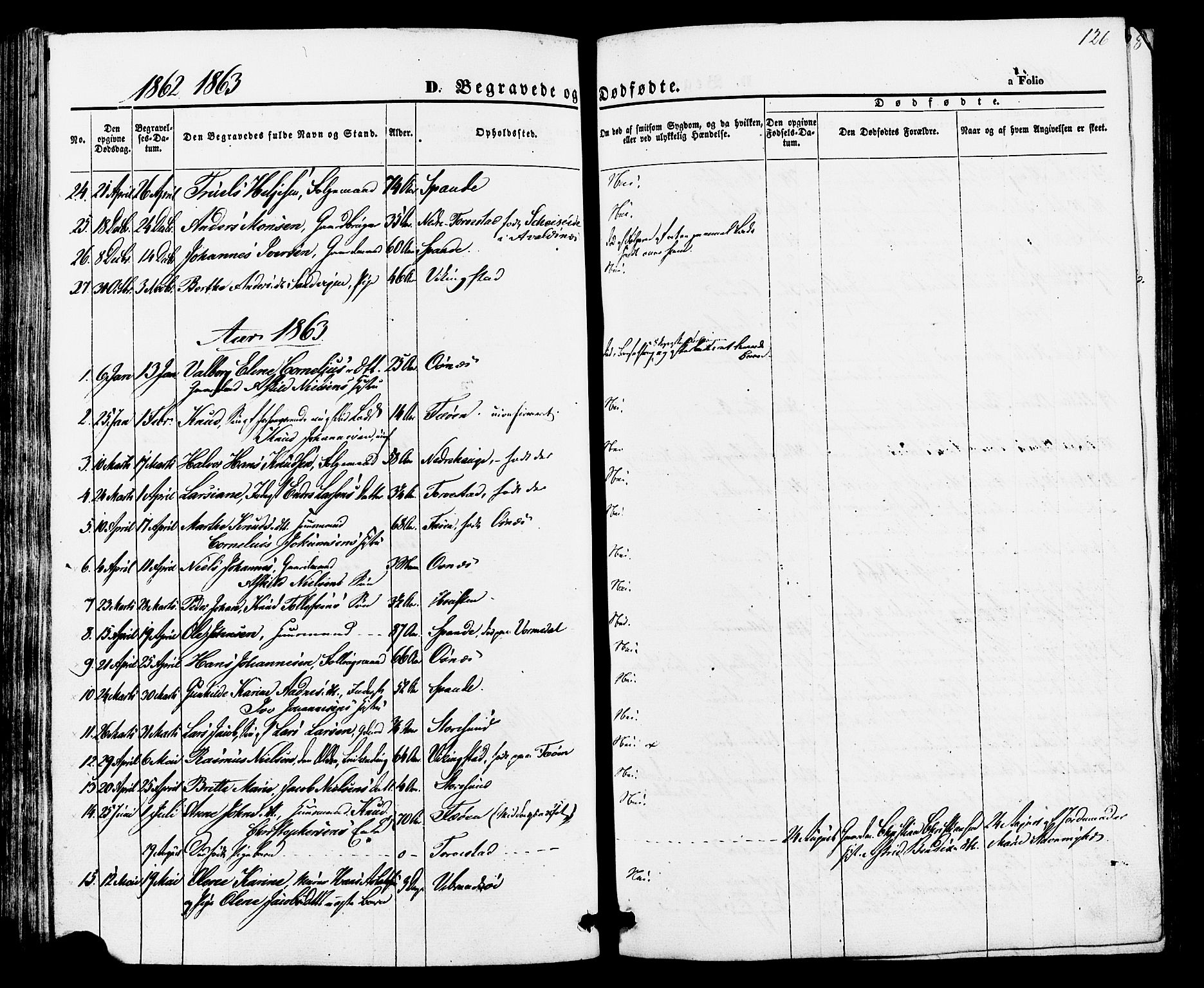 Torvastad sokneprestkontor, SAST/A -101857/H/Ha/Haa/L0010: Parish register (official) no. A 10, 1857-1878, p. 126