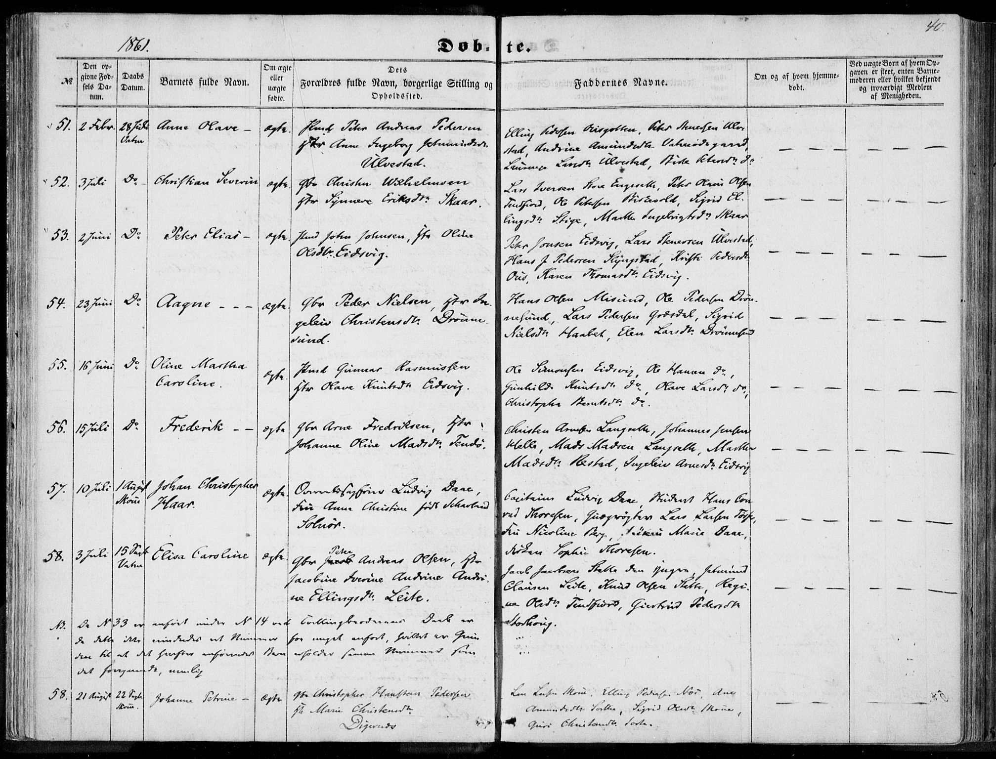 Ministerialprotokoller, klokkerbøker og fødselsregistre - Møre og Romsdal, SAT/A-1454/524/L0354: Parish register (official) no. 524A06, 1857-1863, p. 40