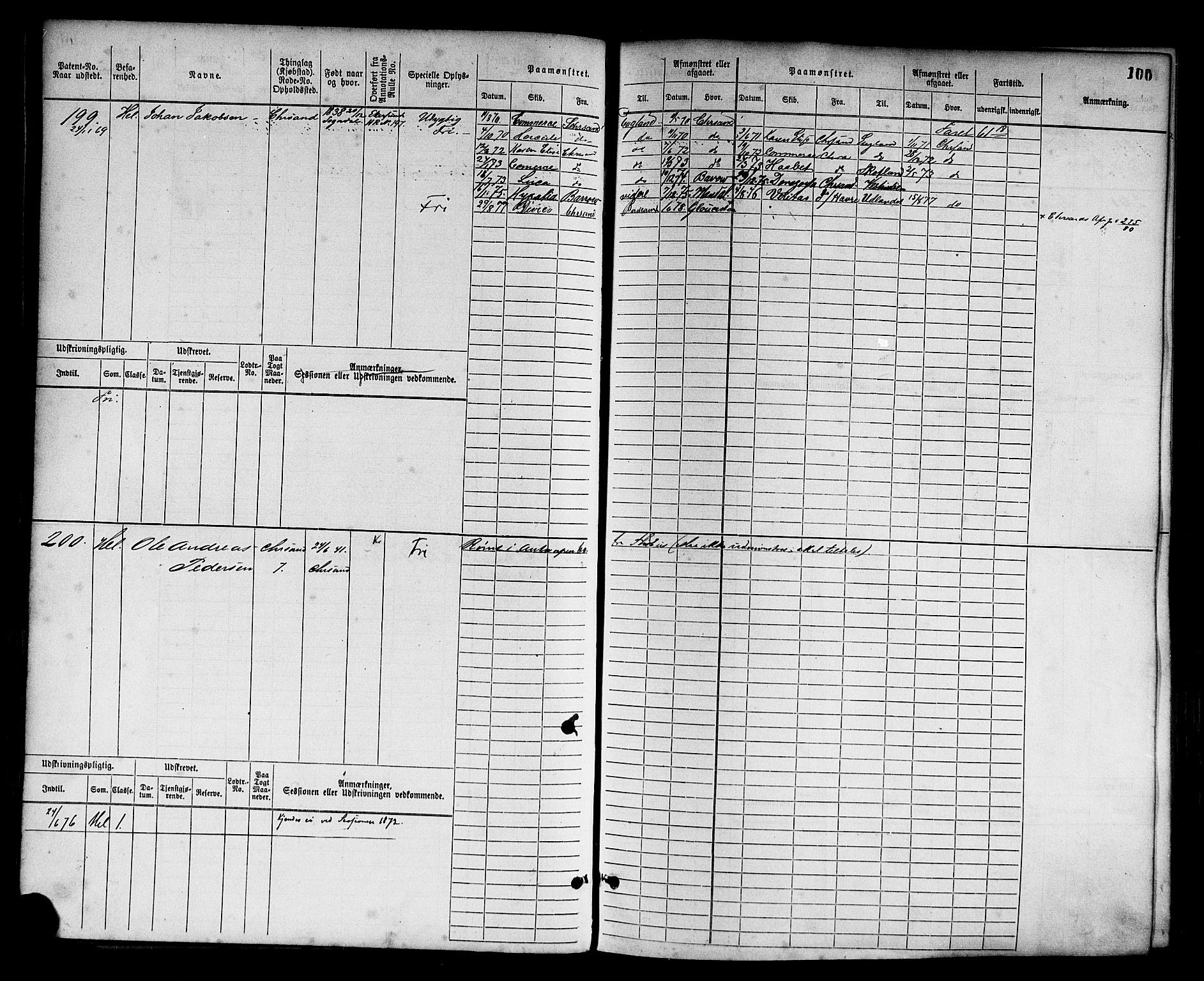 Kristiansand mønstringskrets, AV/SAK-2031-0015/F/Fb/L0003: Hovedrulle nr 1-762, I-10, 1860-1911, p. 111