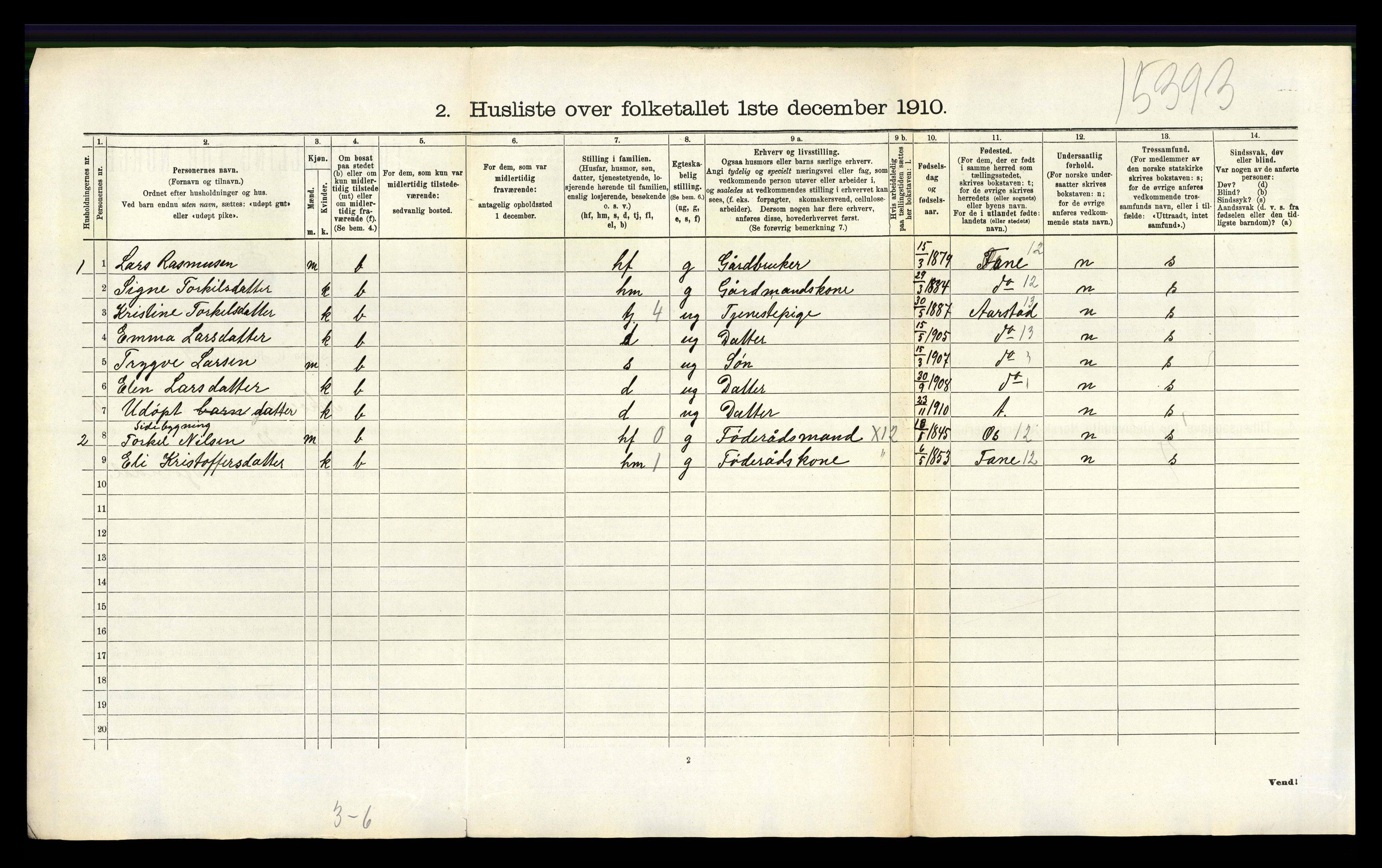 RA, 1910 census for Askøy, 1910, p. 1599