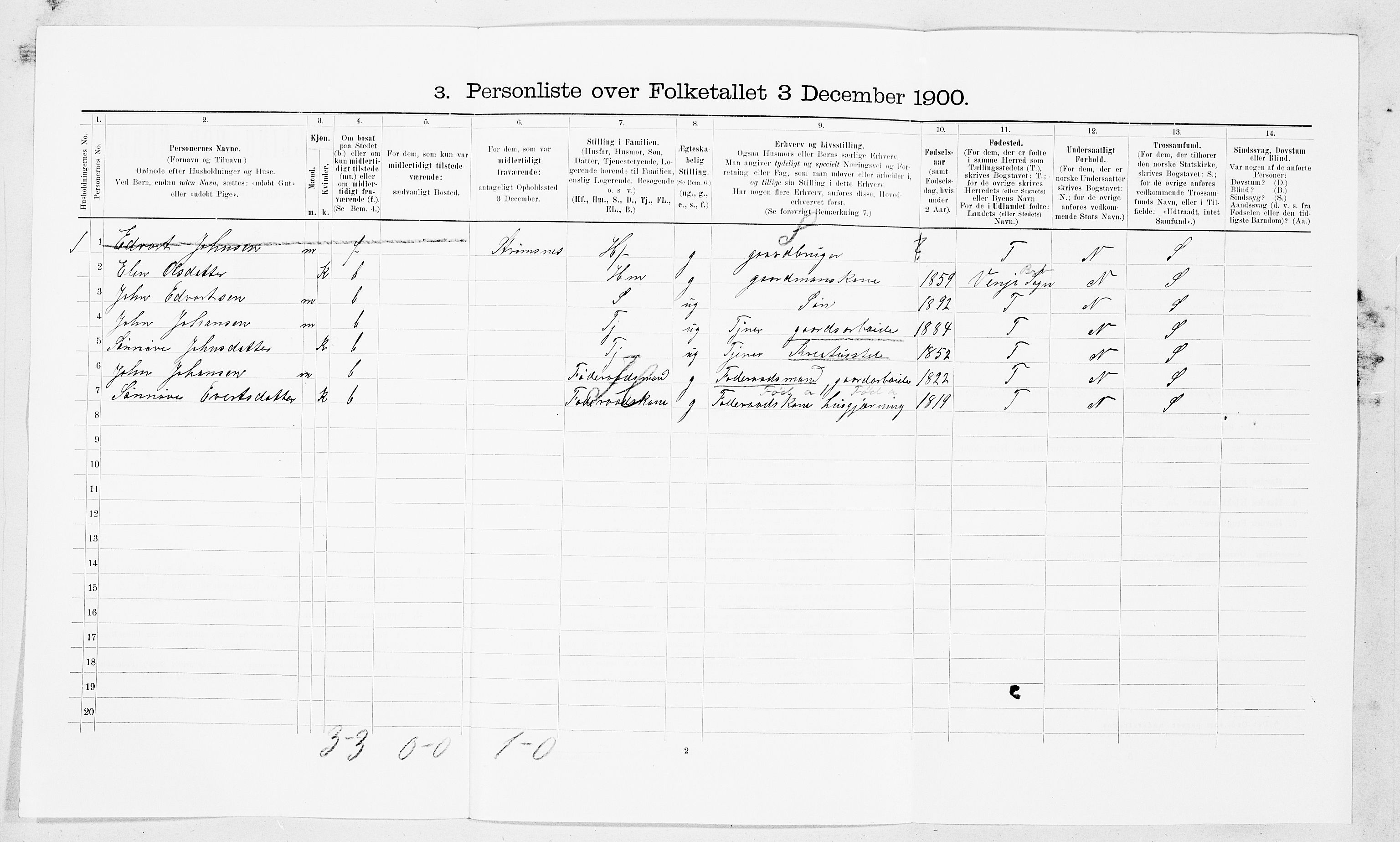 SAT, 1900 census for Halsa, 1900, p. 315