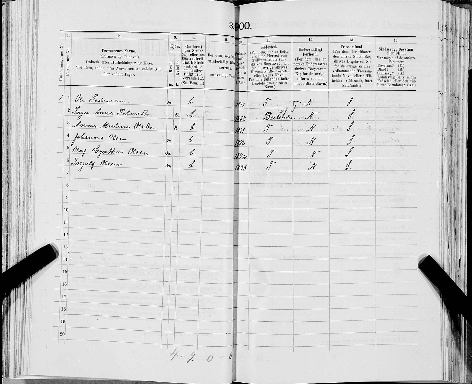 SAT, 1900 census for Snåsa, 1900, p. 922