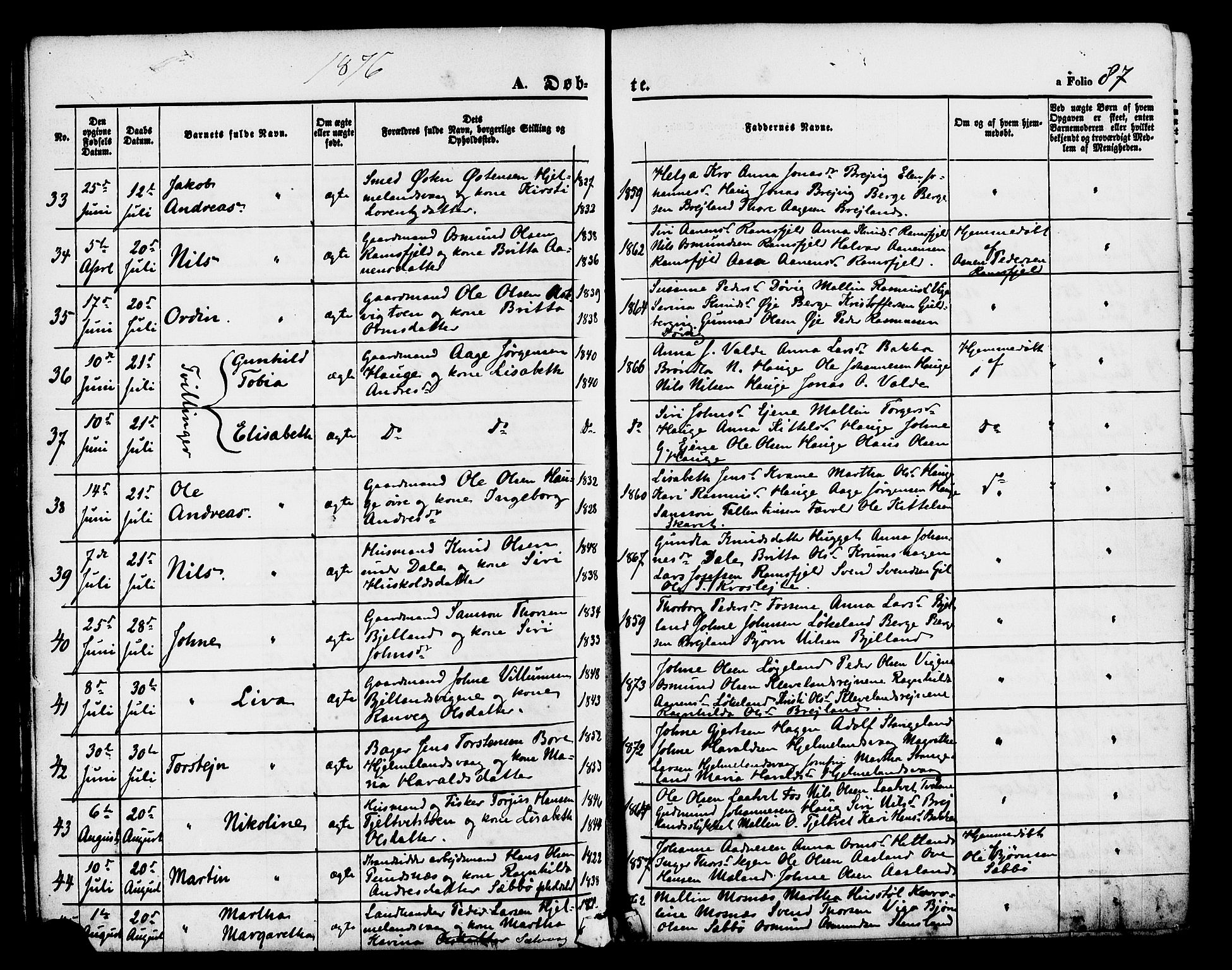 Hjelmeland sokneprestkontor, AV/SAST-A-101843/01/IV/L0011: Parish register (official) no. A 11, 1861-1878, p. 87