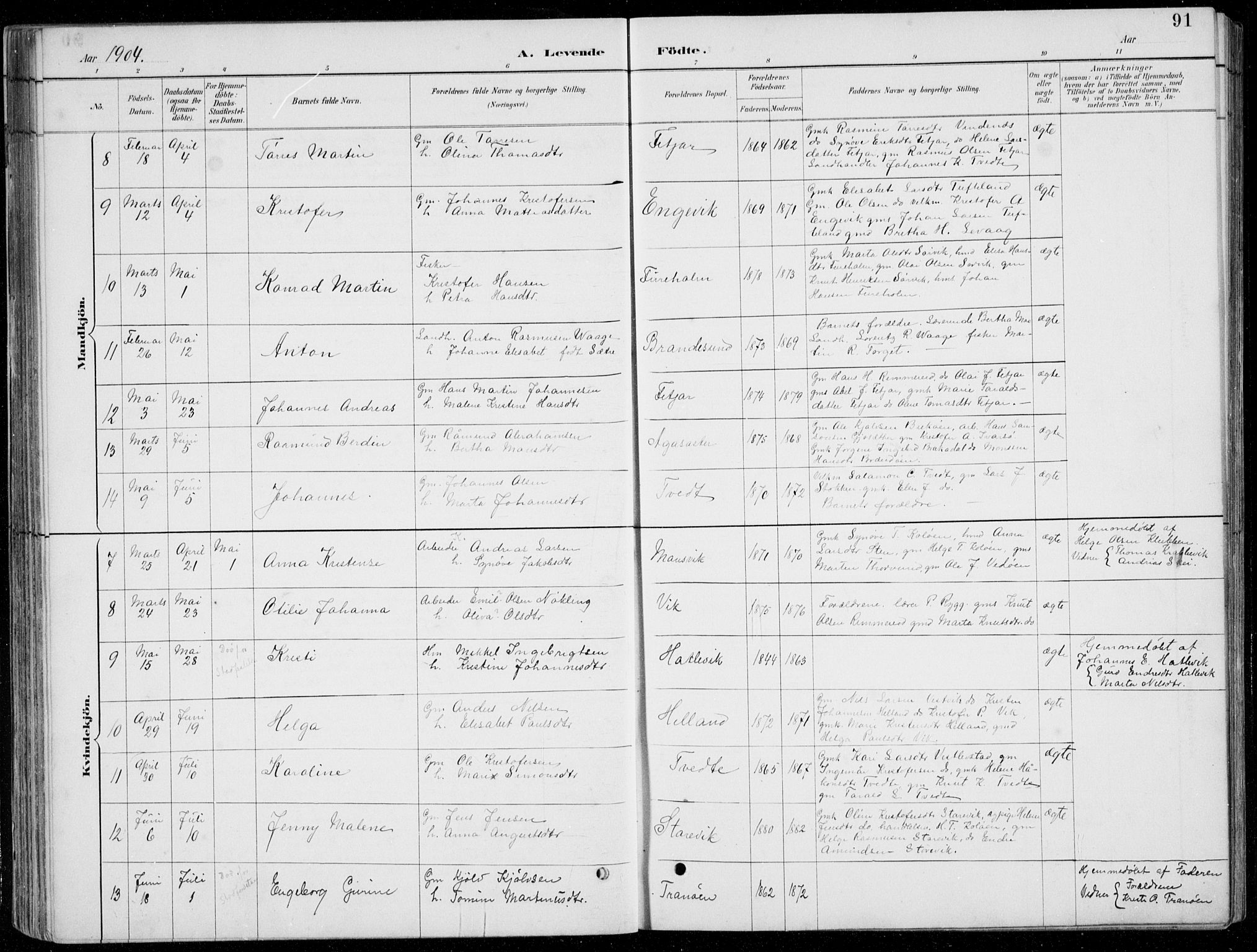 Fitjar sokneprestembete, AV/SAB-A-99926: Parish register (copy) no. A 2, 1887-1906, p. 91