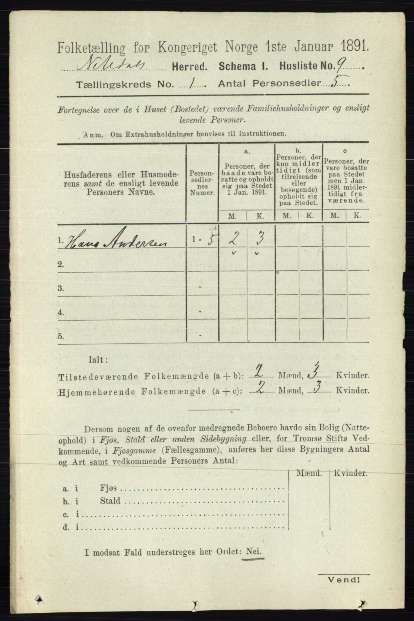 RA, 1891 census for 0233 Nittedal, 1891, p. 29
