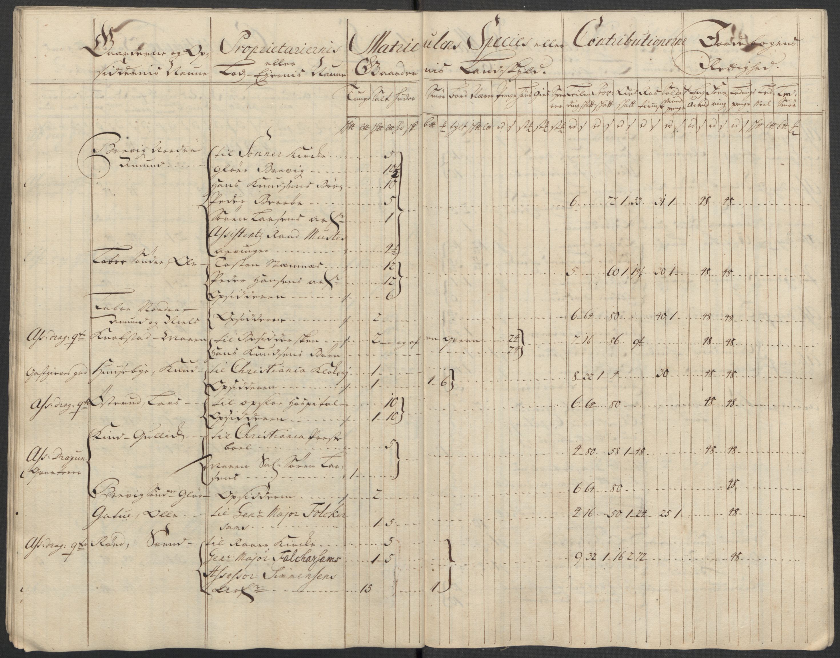 Rentekammeret inntil 1814, Reviderte regnskaper, Fogderegnskap, RA/EA-4092/R10/L0454: Fogderegnskap Aker og Follo, 1716, p. 86