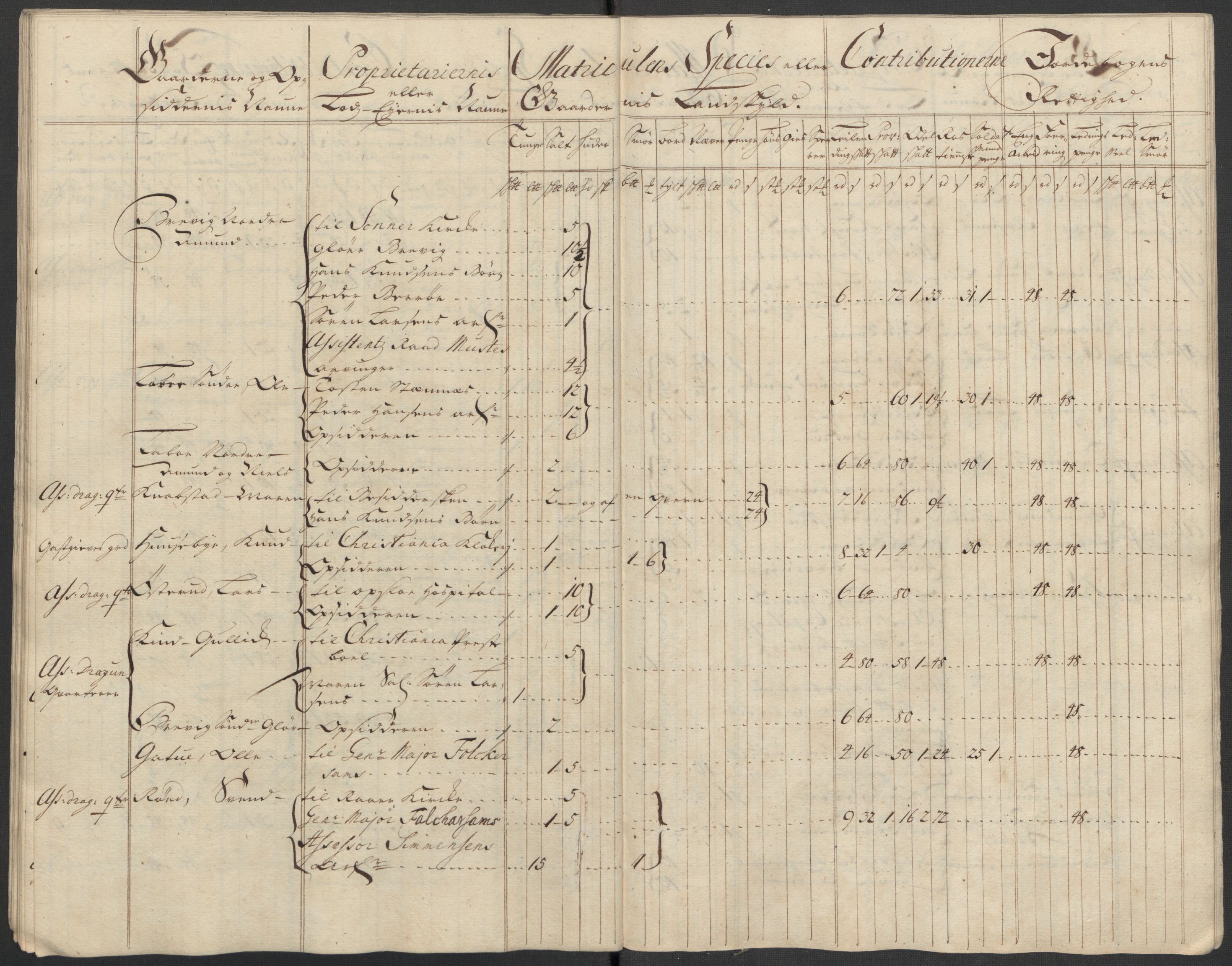 Rentekammeret inntil 1814, Reviderte regnskaper, Fogderegnskap, AV/RA-EA-4092/R10/L0454: Fogderegnskap Aker og Follo, 1716, p. 86