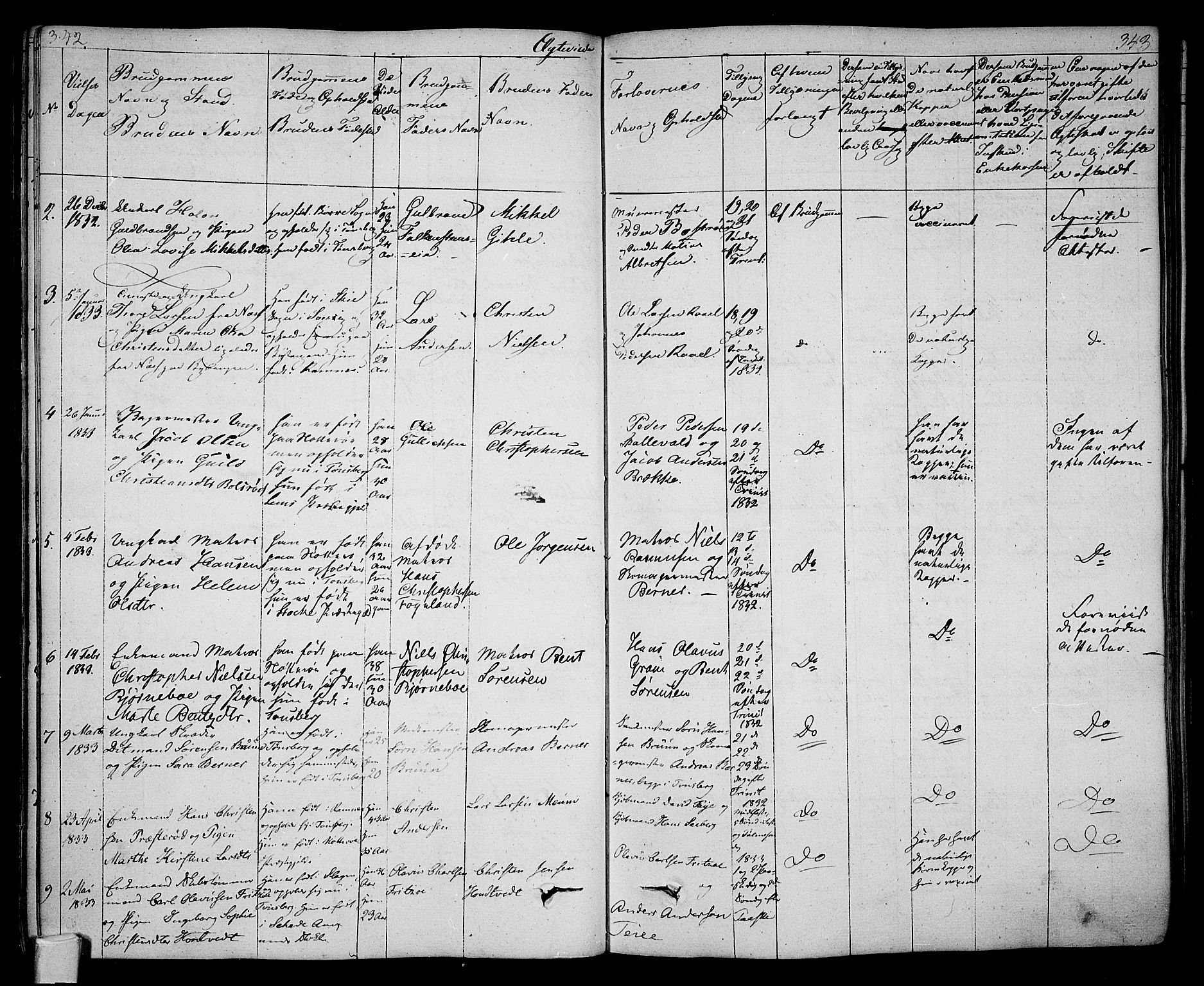 Tønsberg kirkebøker, AV/SAKO-A-330/F/Fa/L0005: Parish register (official) no. I 5, 1827-1836, p. 342-343