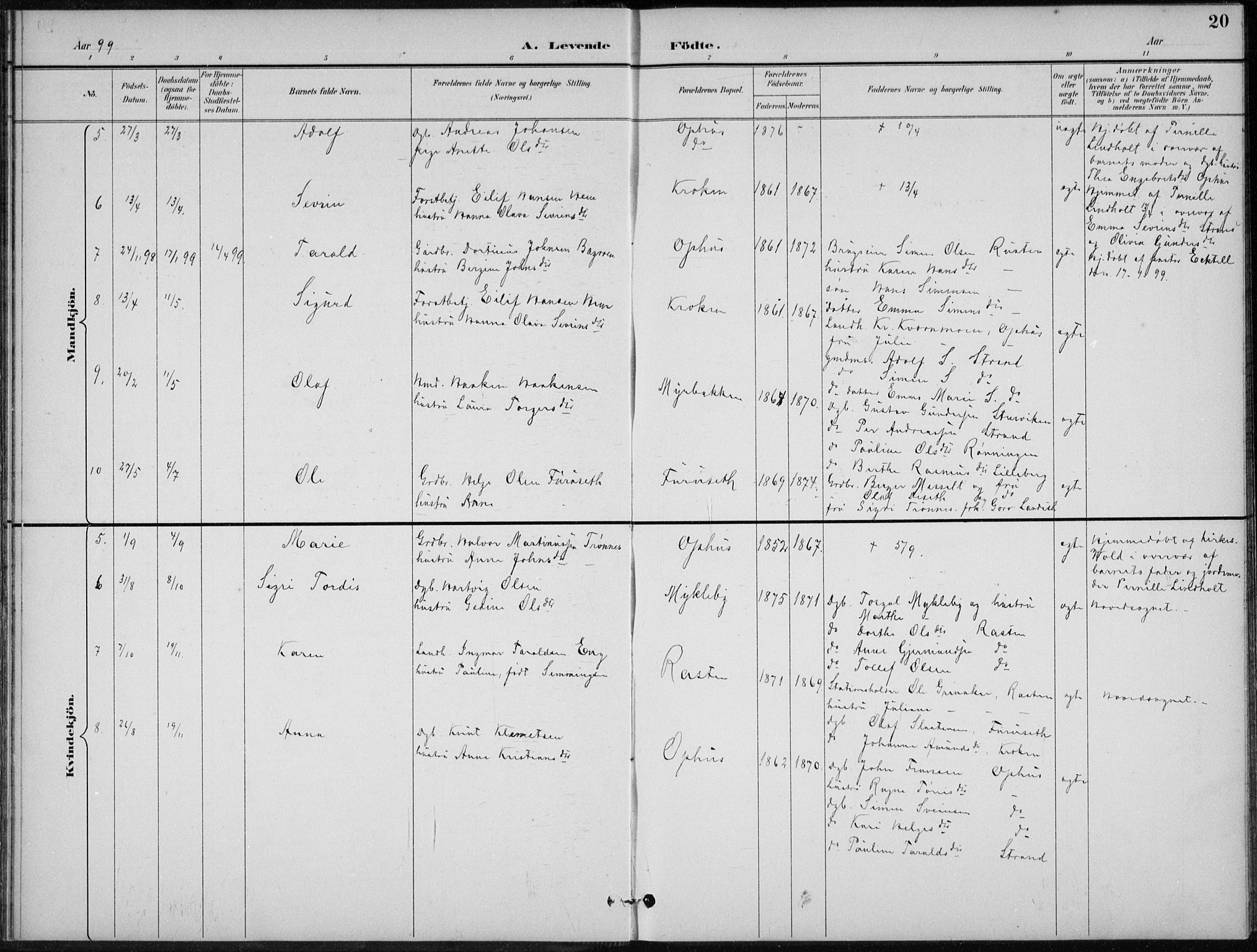 Stor-Elvdal prestekontor, AV/SAH-PREST-052/H/Ha/Hab/L0004: Parish register (copy) no. 4, 1895-1938, p. 20