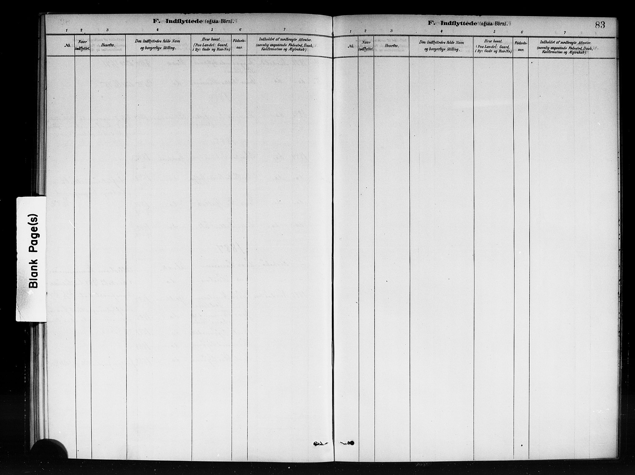 Vik sokneprestembete, AV/SAB-A-81501/H/Haa/Haac/L0001: Parish register (official) no. C 1, 1878-1890, p. 83