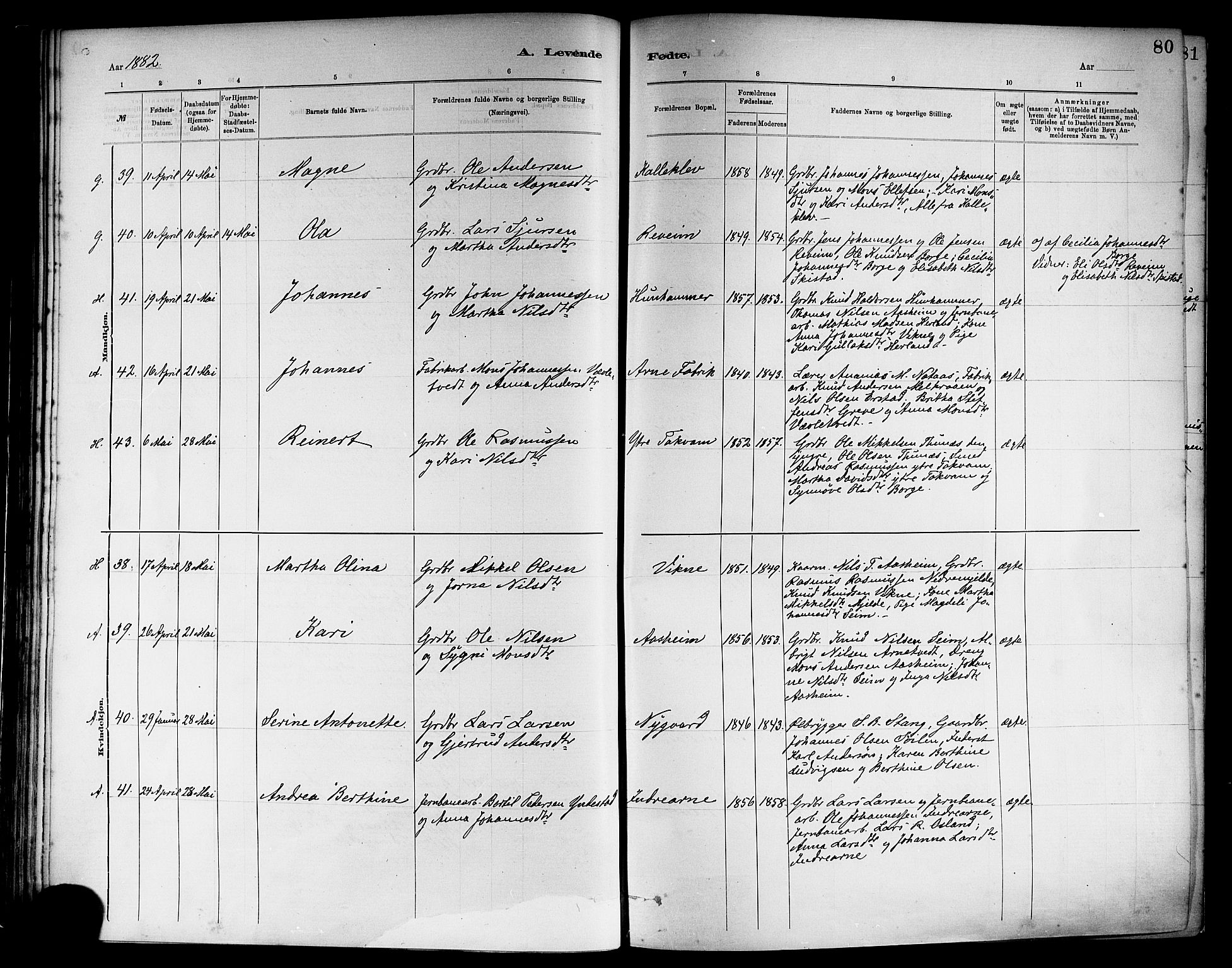 Haus sokneprestembete, SAB/A-75601/H/Haa: Parish register (official) no. A 19I, 1878-1886, p. 80