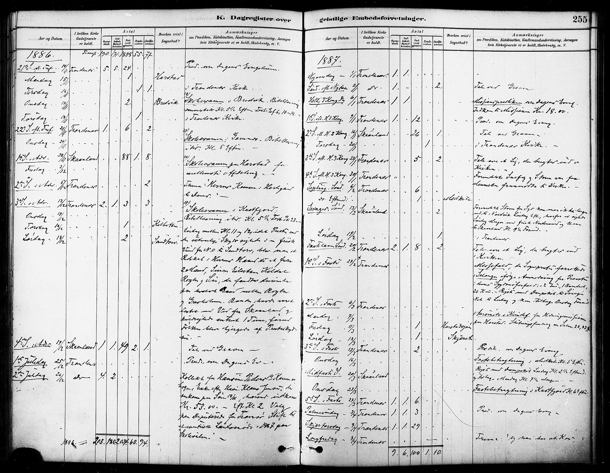 Trondenes sokneprestkontor, AV/SATØ-S-1319/H/Ha/L0015kirke: Parish register (official) no. 15, 1878-1889, p. 255