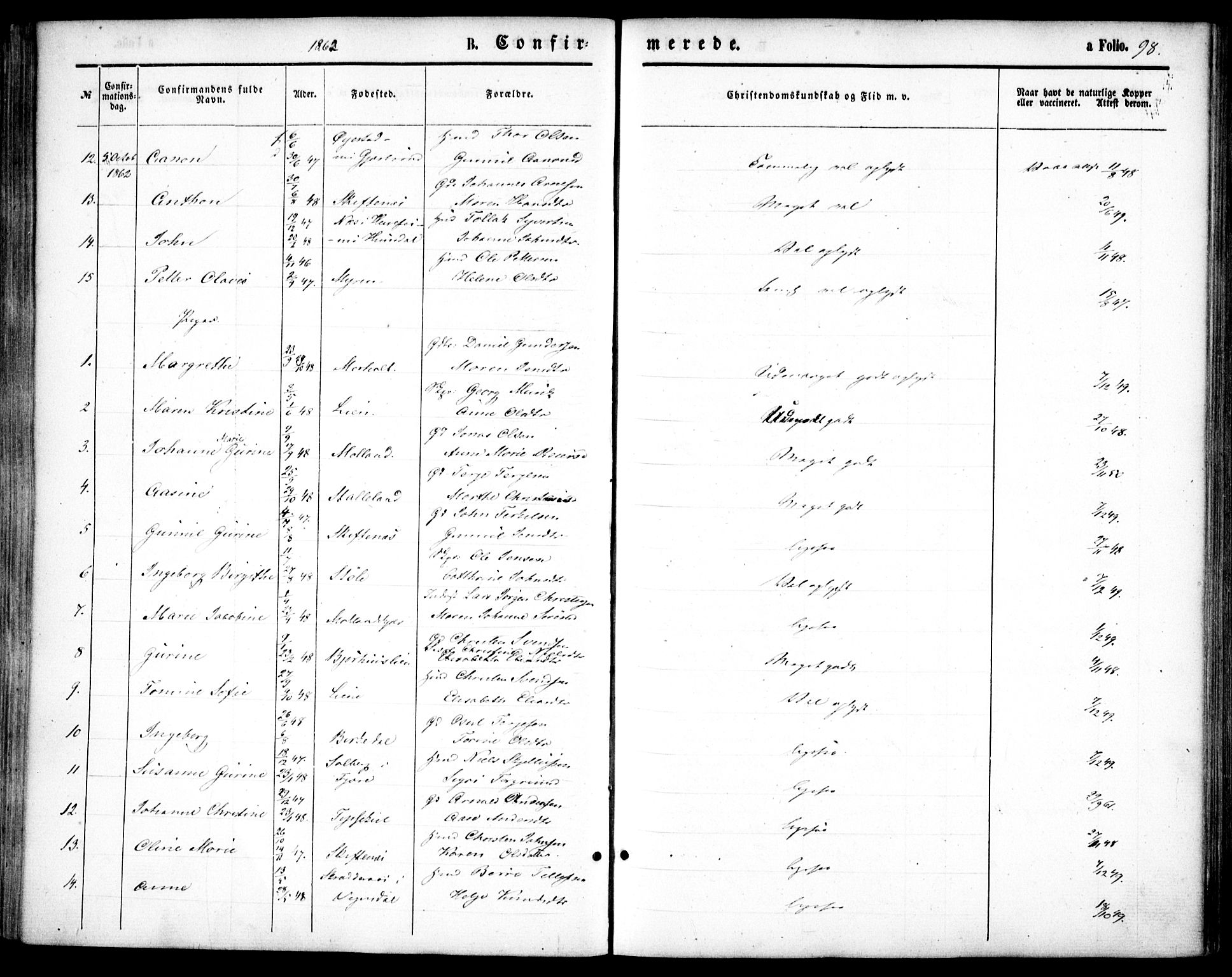 Hommedal sokneprestkontor, AV/SAK-1111-0023/F/Fa/Fab/L0005: Parish register (official) no. A 5, 1861-1877, p. 98