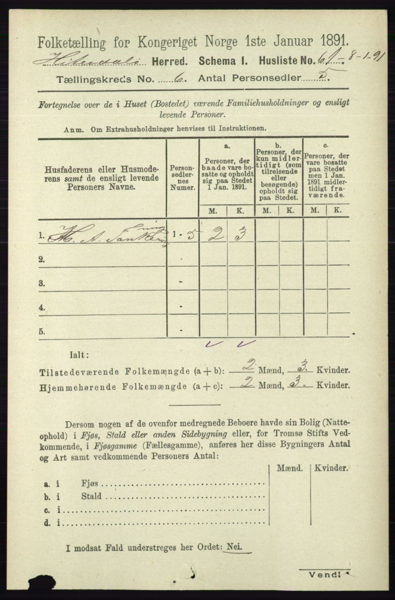 RA, 1891 census for 0823 Heddal, 1891, p. 2587