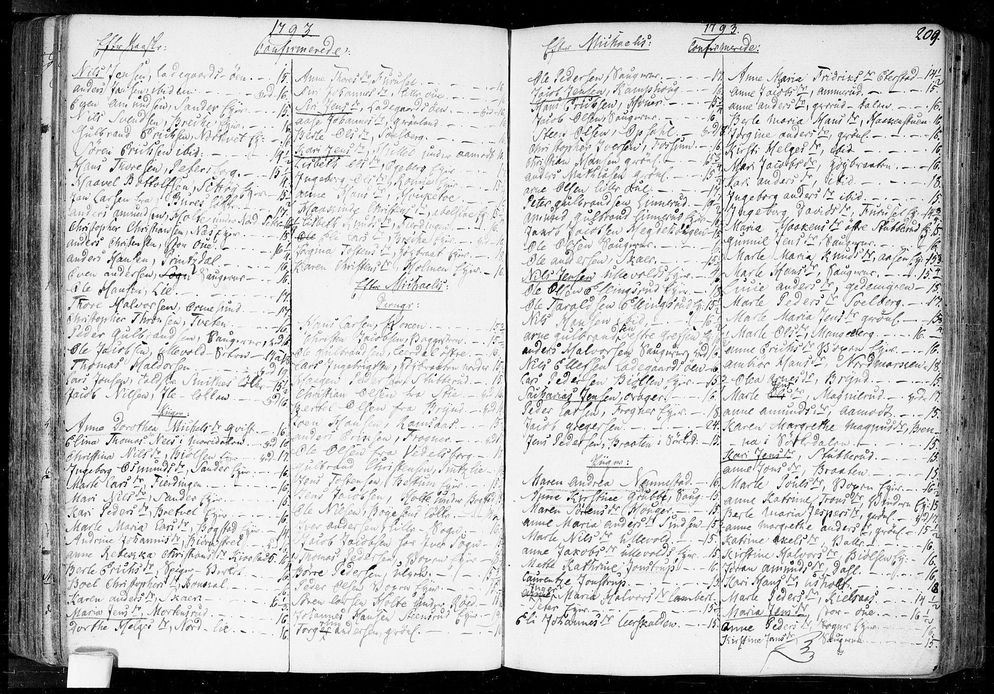 Aker prestekontor kirkebøker, SAO/A-10861/F/L0010: Parish register (official) no. 10, 1786-1809, p. 209