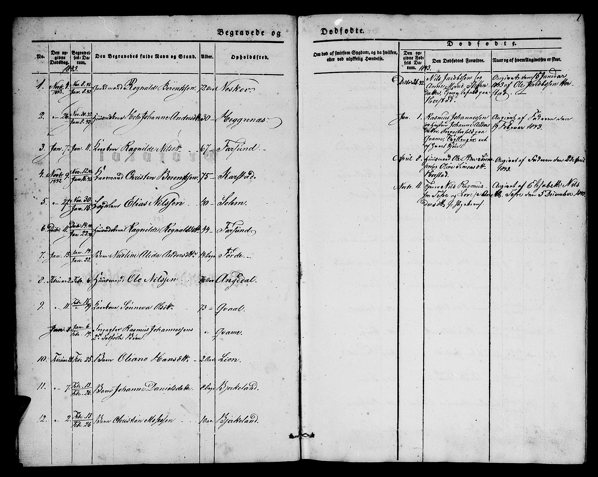 Førde sokneprestembete, SAB/A-79901/H/Haa/Haaa/L0008: Parish register (official) no. A 8, 1843-1860, p. 1