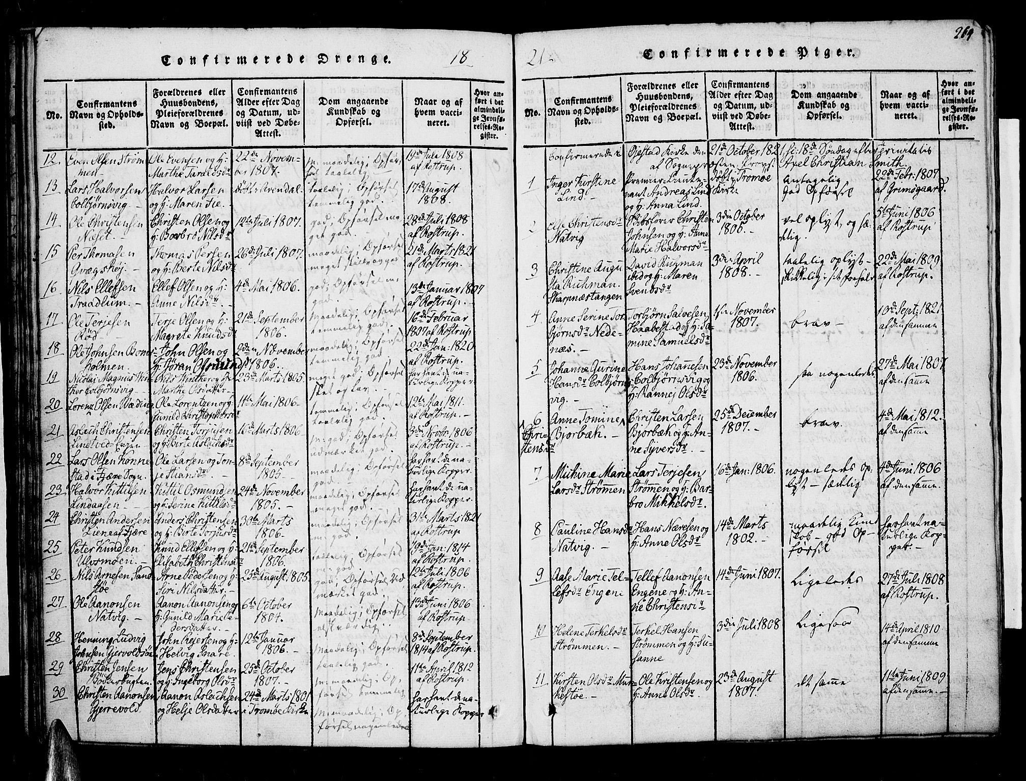 Øyestad sokneprestkontor, SAK/1111-0049/F/Fa/L0012: Parish register (official) no. A 12, 1816-1827, p. 264