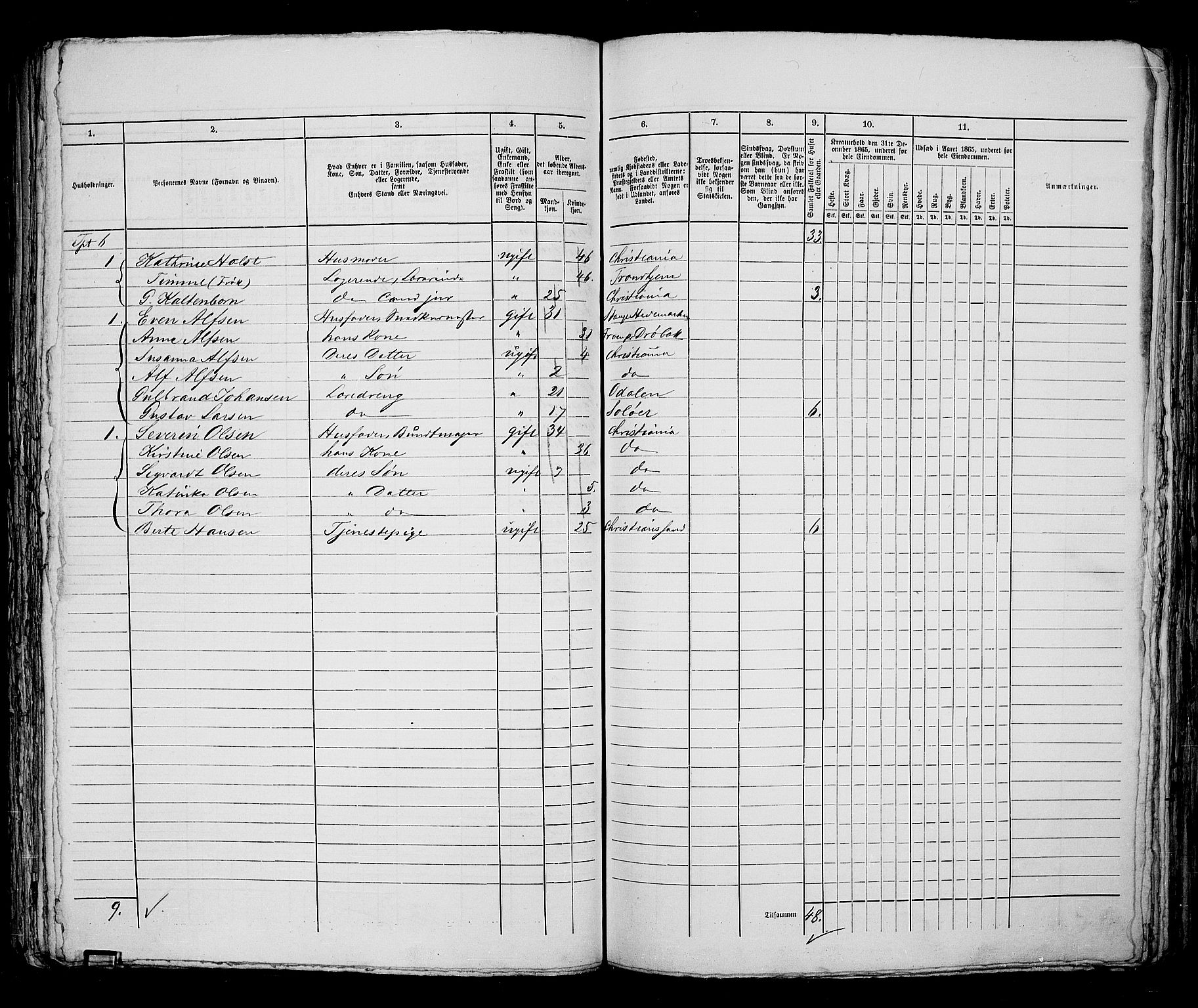 RA, 1865 census for Kristiania, 1865, p. 2564