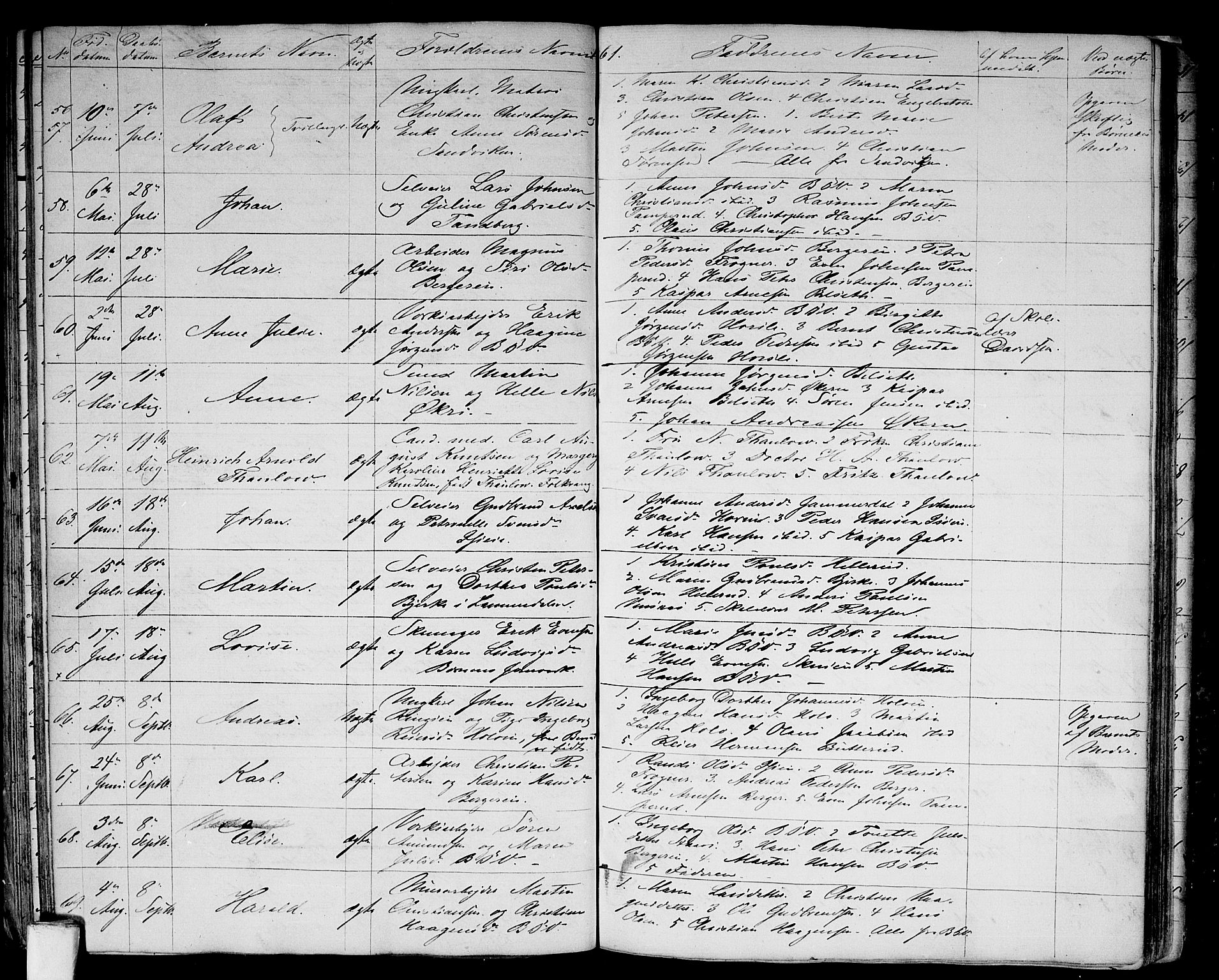 Asker prestekontor Kirkebøker, SAO/A-10256a/G/Gb/L0001: Parish register (copy) no. II 1, 1856-1870