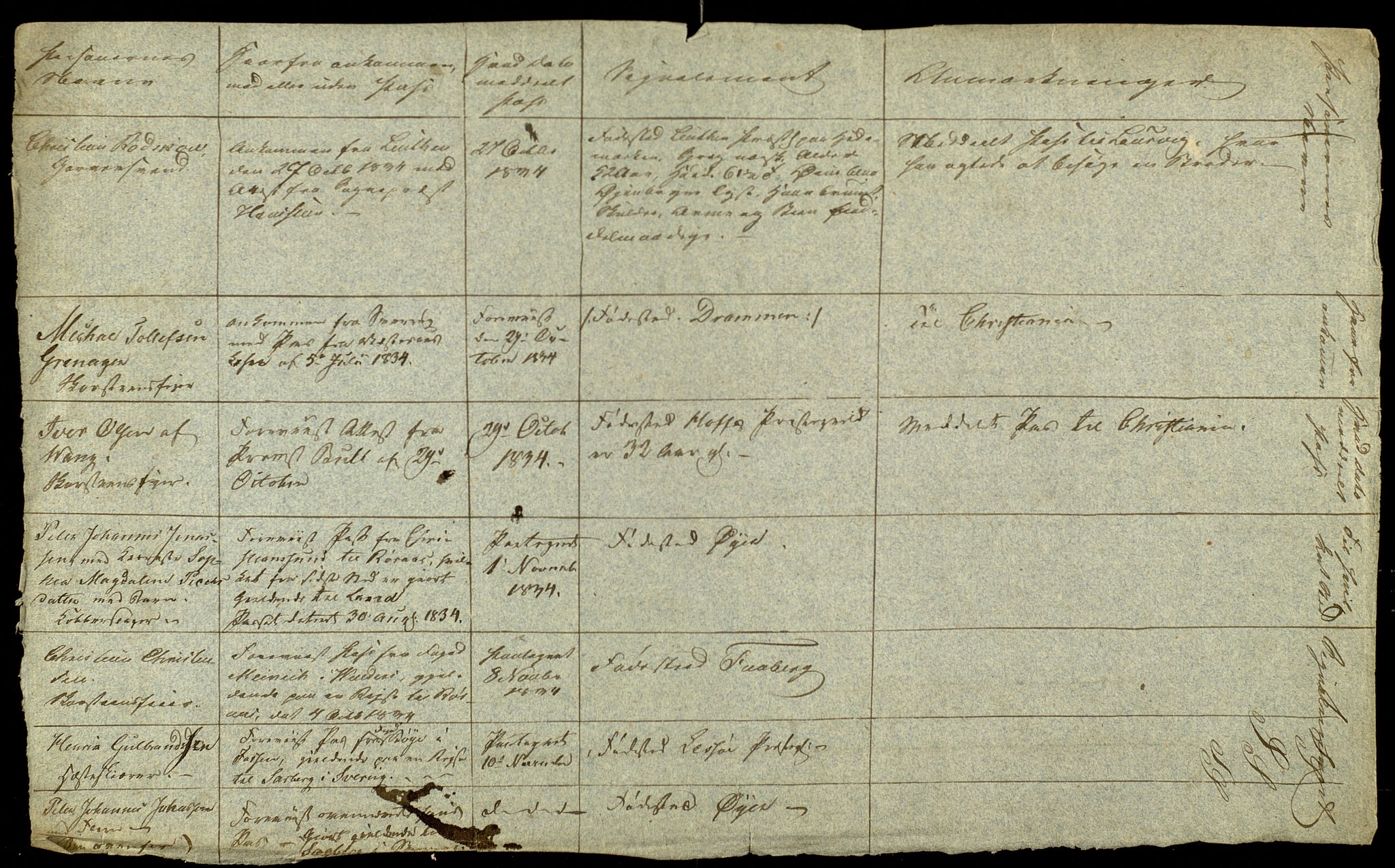 Hedemarken fogderi, SAH/FOGDH-001/L/La/0001 / Passjournal, 1834-1837