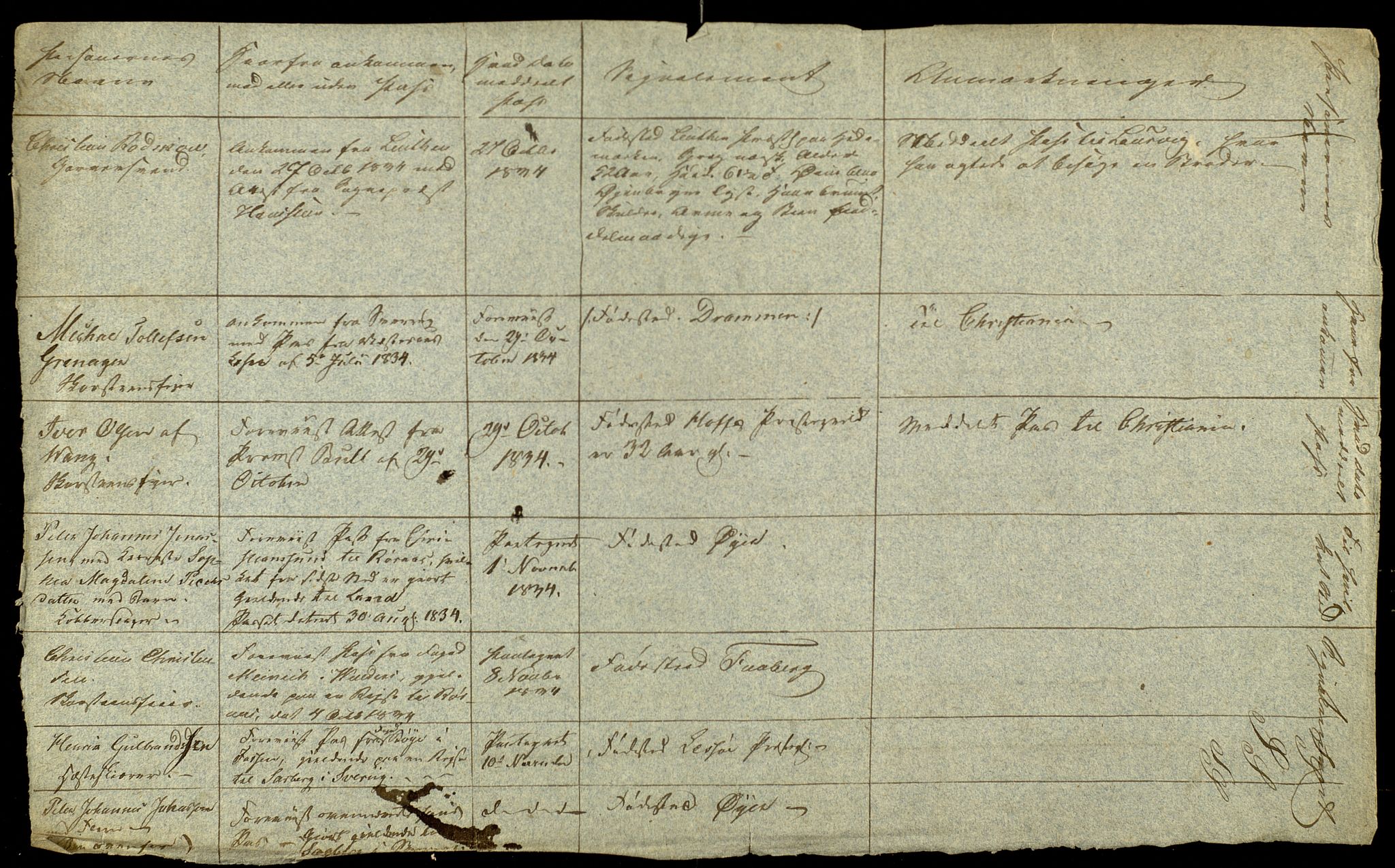 Hedemarken fogderi, AV/SAH-FOGDH-001/L/La/0001 / Passjournal, 1834-1837