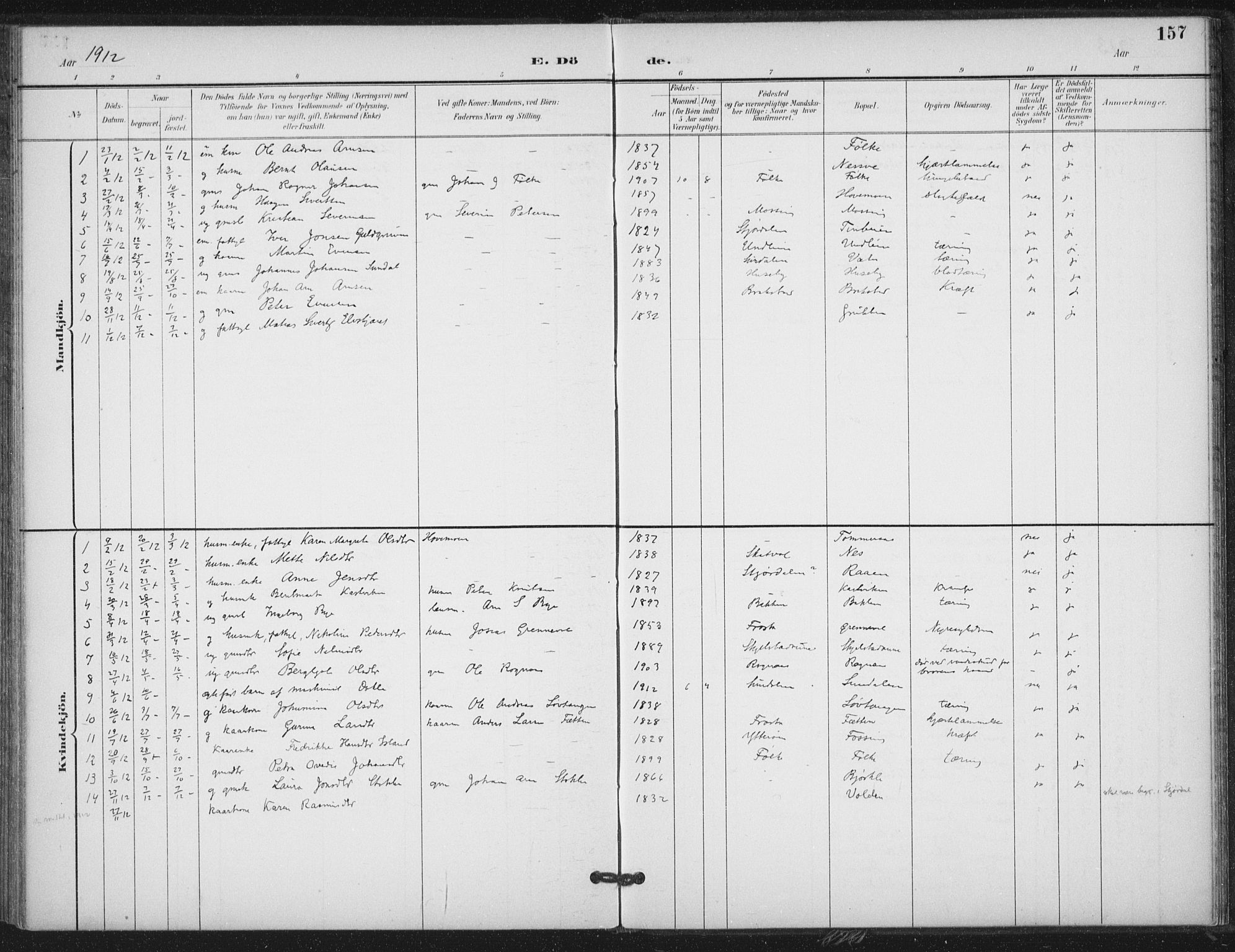 Ministerialprotokoller, klokkerbøker og fødselsregistre - Nord-Trøndelag, SAT/A-1458/714/L0131: Parish register (official) no. 714A02, 1896-1918, p. 157