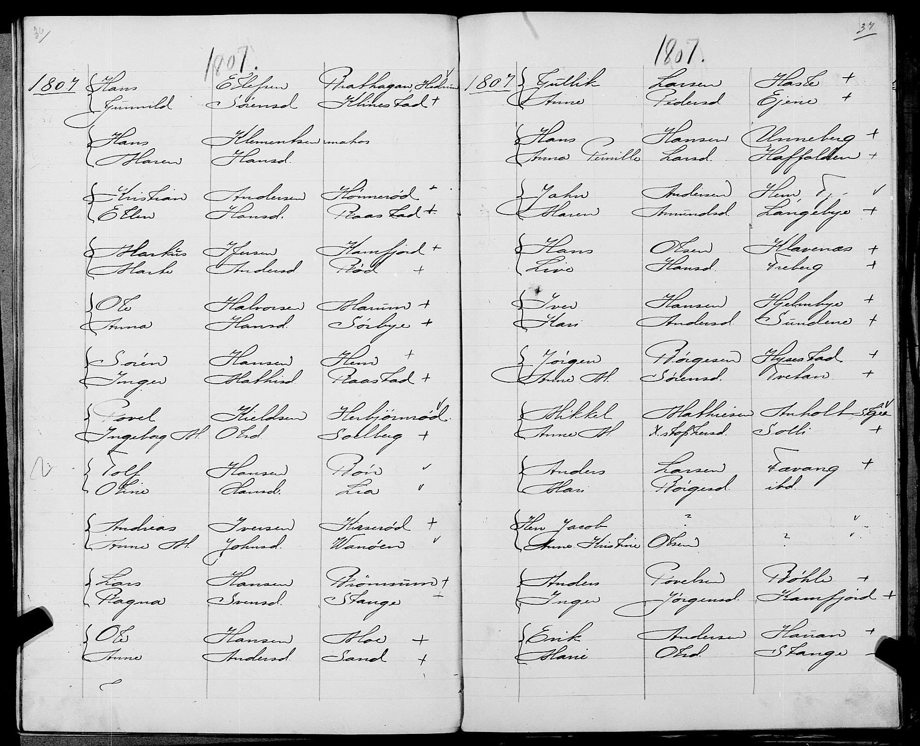 Sandar sokneprestkontor, SAKO/A-242/Y/Ya/L0006: Other parish register no. 1 /1, 1709-1871, p. 36-37