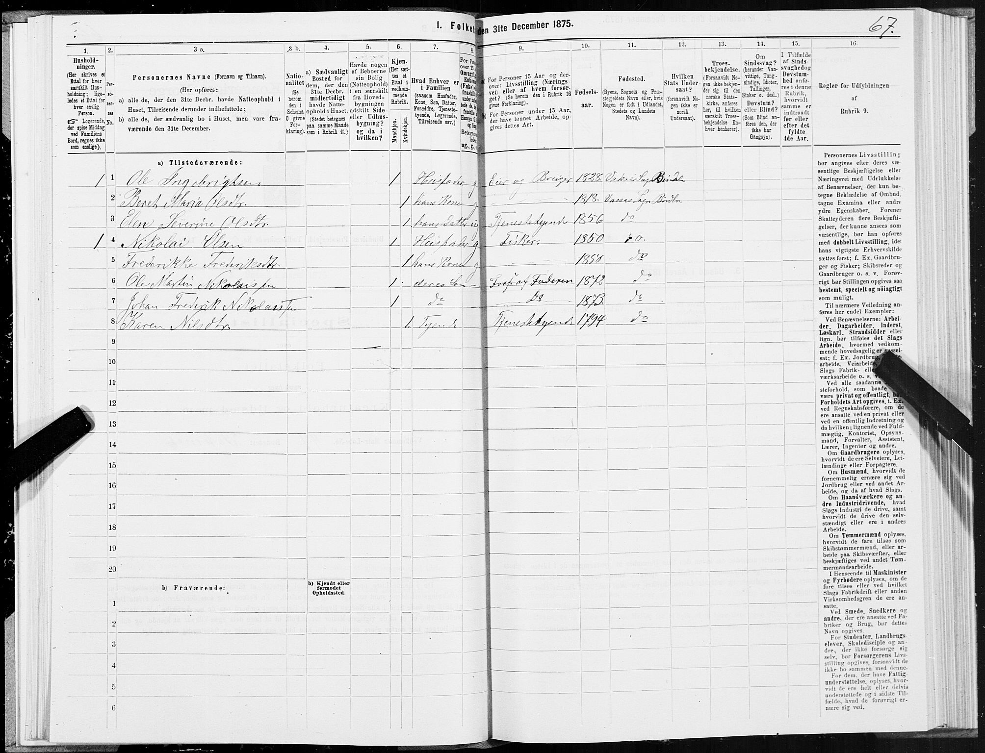 SAT, 1875 census for 1811P Bindal, 1875, p. 2067