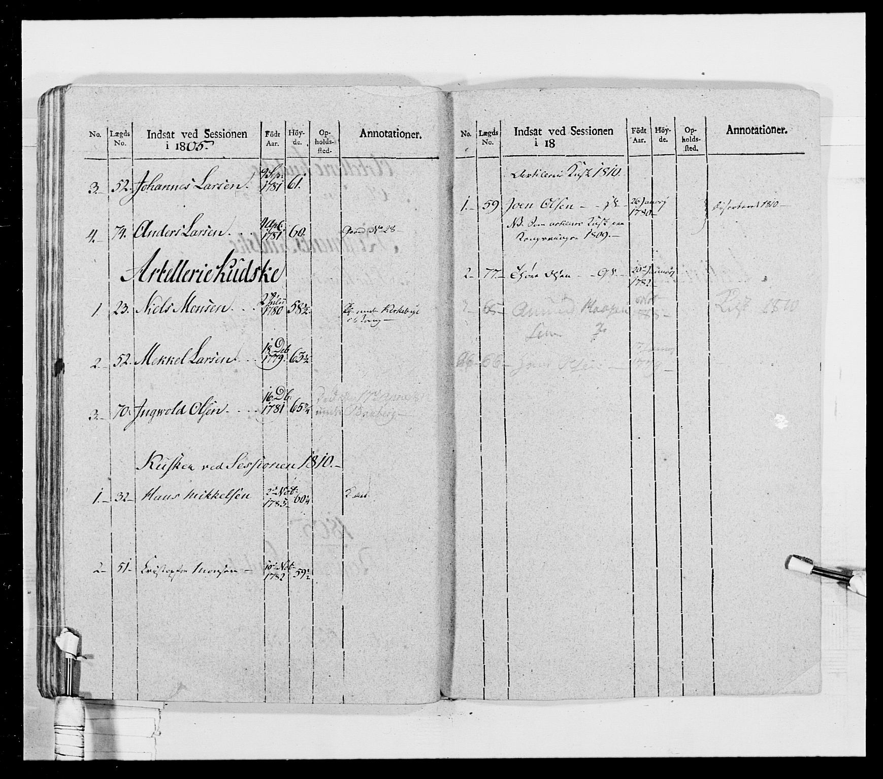 Generalitets- og kommissariatskollegiet, Det kongelige norske kommissariatskollegium, AV/RA-EA-5420/E/Eh/L0018: Opplandske dragonregiment, 1810-1811, p. 126