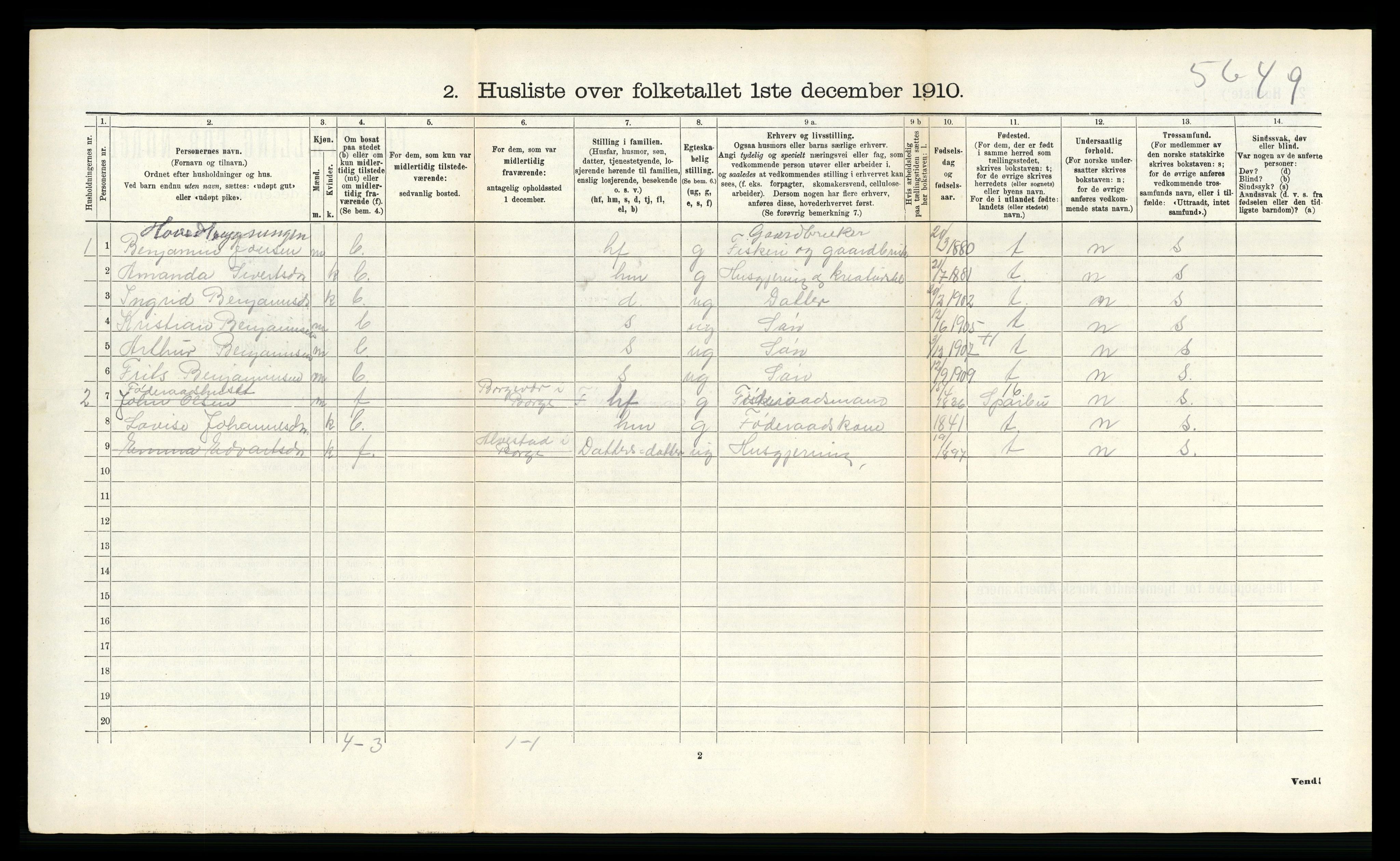 RA, 1910 census for Borge, 1910, p. 658